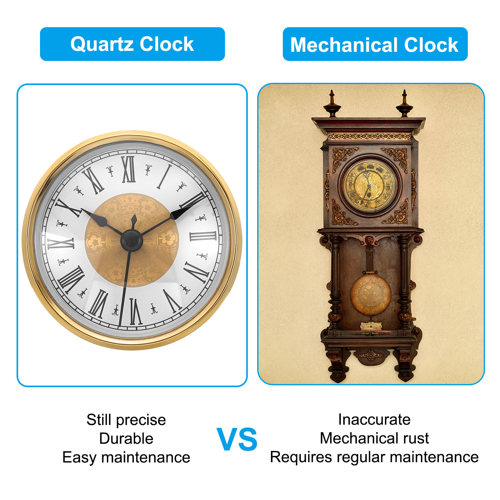 3.1″ 80mm Quartz Roman Clock Insert Fit 75mm/3″ Gold Style 18