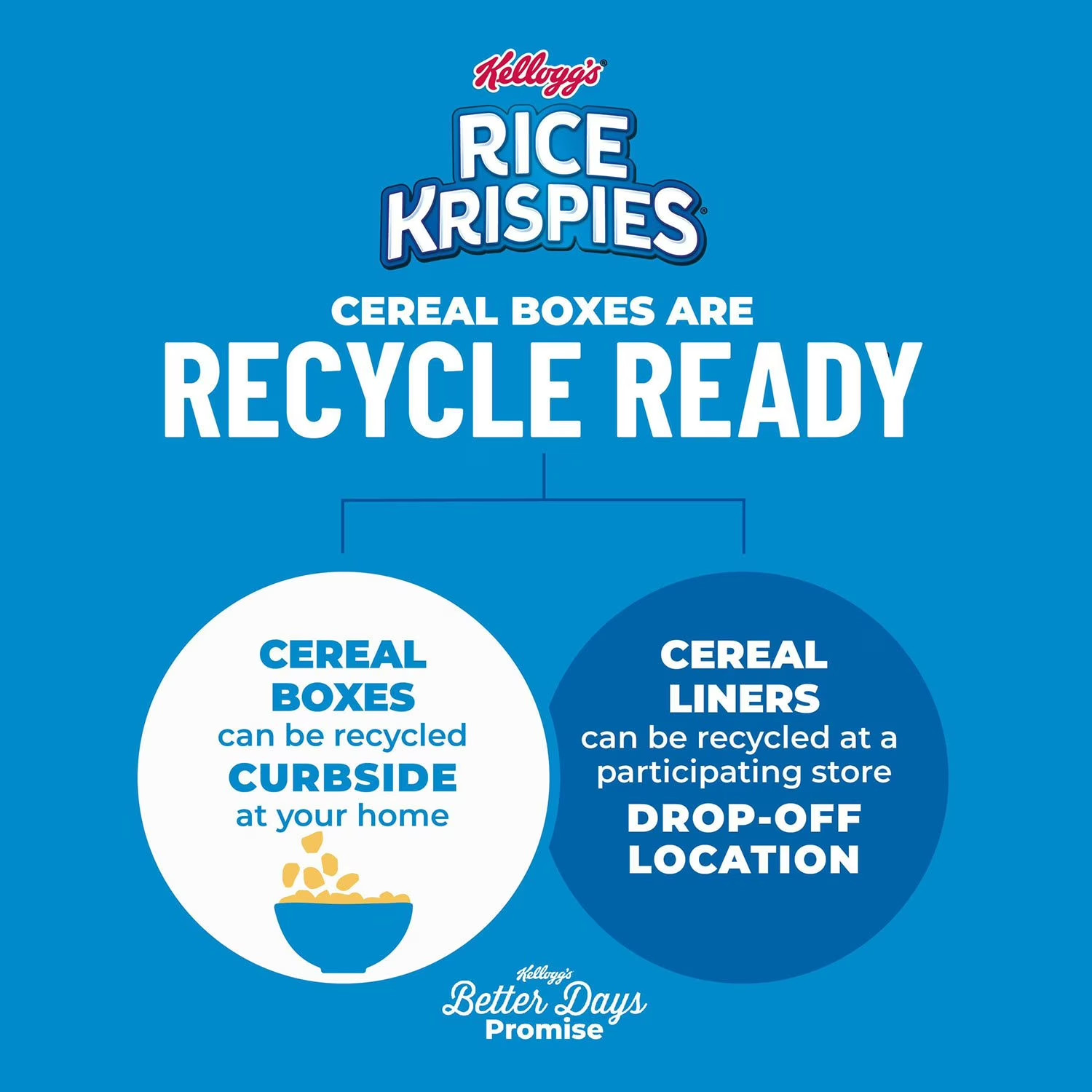 Rice Krispies Cereal (42 oz., 2 pk.) Great Price