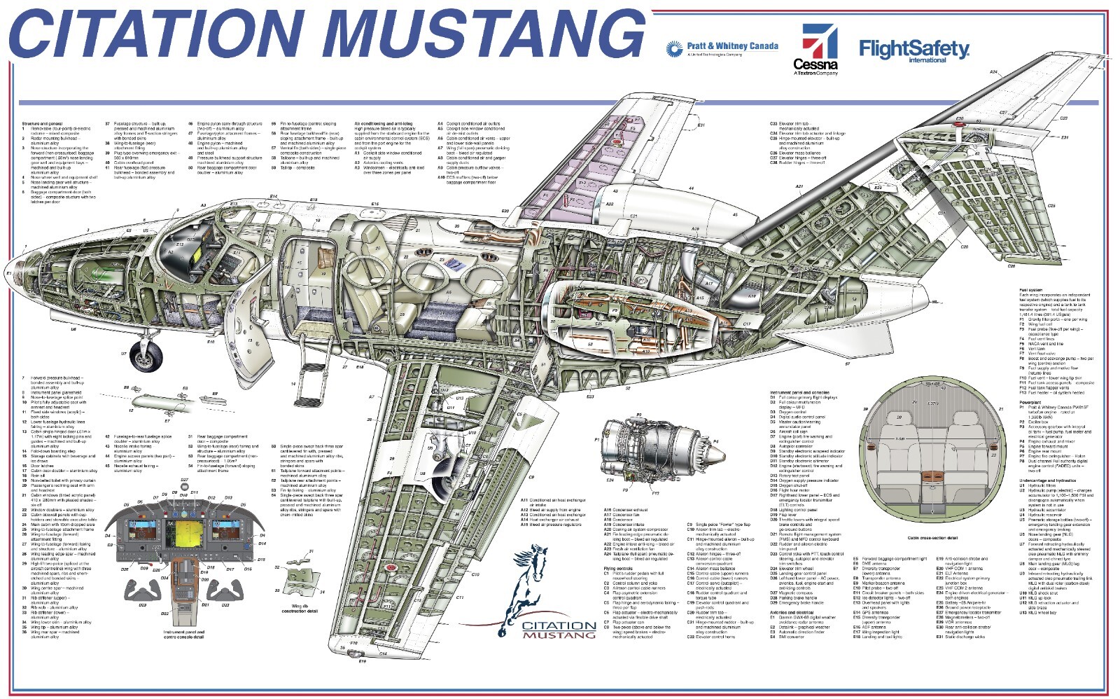 cessna citation mustang cutaway Poster 24IN X 36IN
