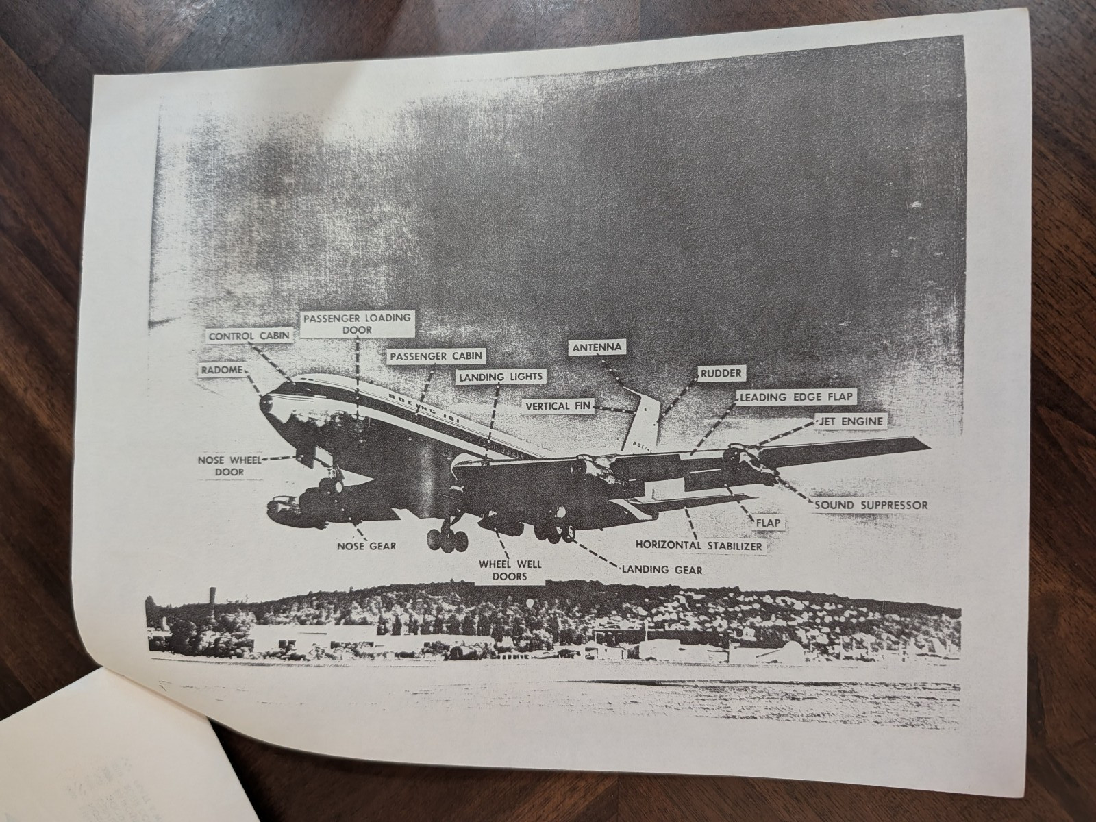 1960’s The Boeing Family Of Jetliners Chart, 747 Subcontract Program Diagram