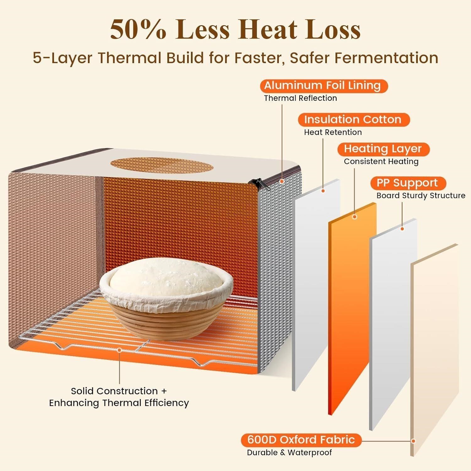 Folding Bread Proofing Box with 50~113℉ Temp Control & 48H Timer and NTC Sensor