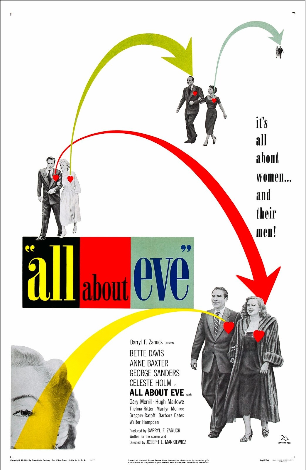 ALL ABOUT EVE MOVIE POSTER *2X3 FRIDGE MAGNET* HOLLYWOOD FILM BETTE DAVIS BAXTER