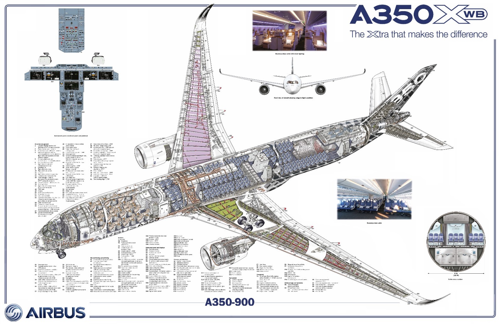 Airbus A350-900 cutaway Poster 24IN X 36IN