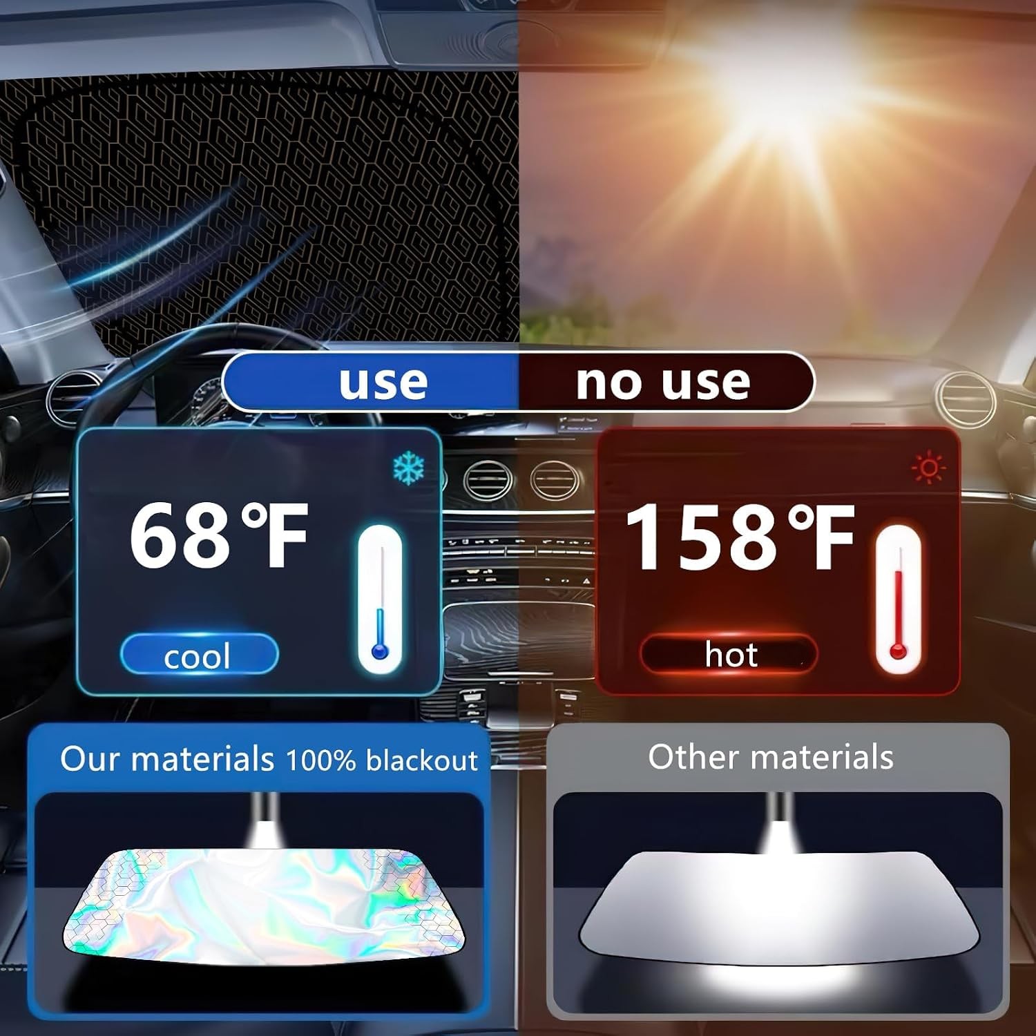 Foldable Windshield Sunshade | 5-Layer Laser Reflective Oxford Fabric Car Sun