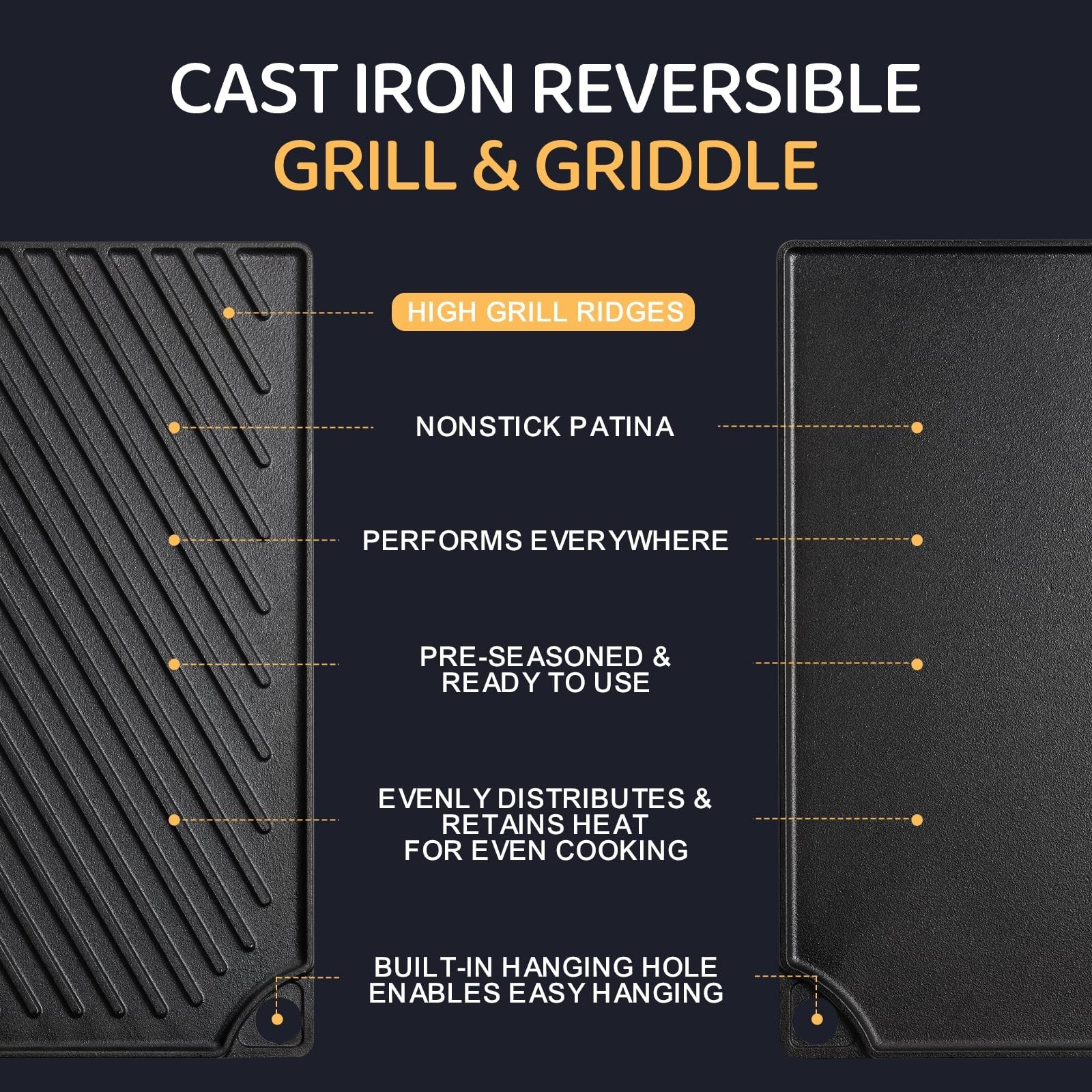 16.7×9.5” Reversible Cast Iron Griddle Pan – Pre-Seasoned Double Burner Cookwar