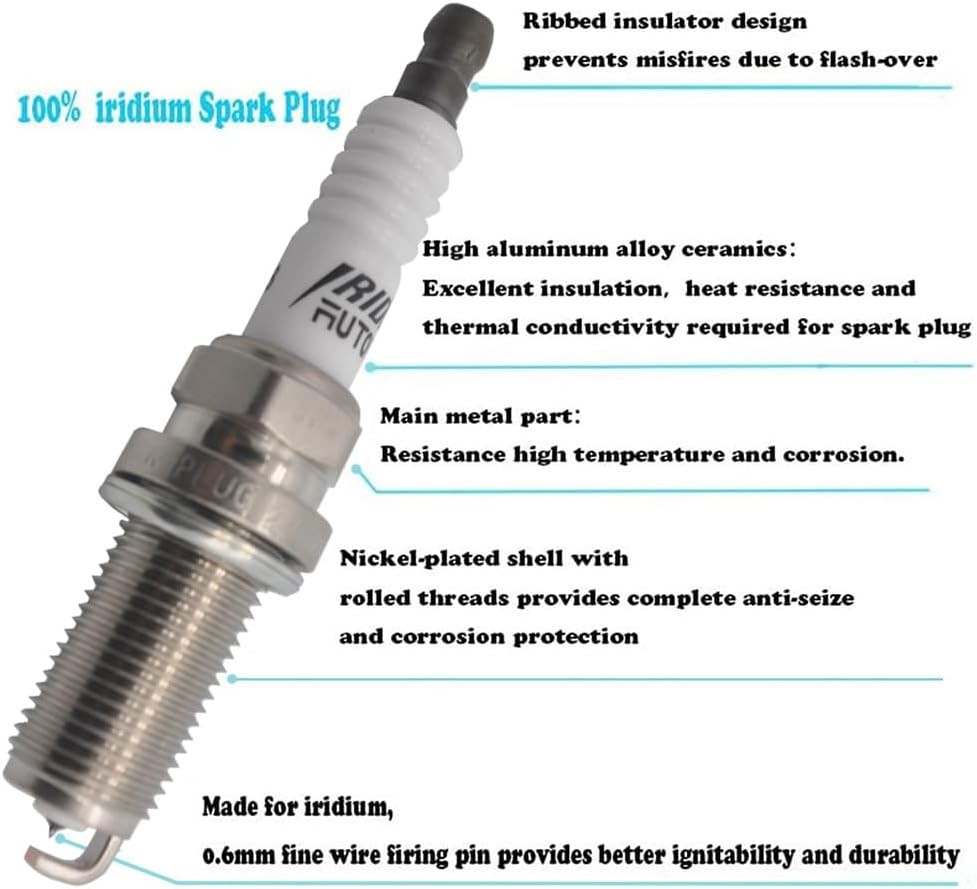 Iridium Spark Plug 16pcs Replace Chrysler Dodge Jeep Ram 4.7L 5.7L 6.4L V8