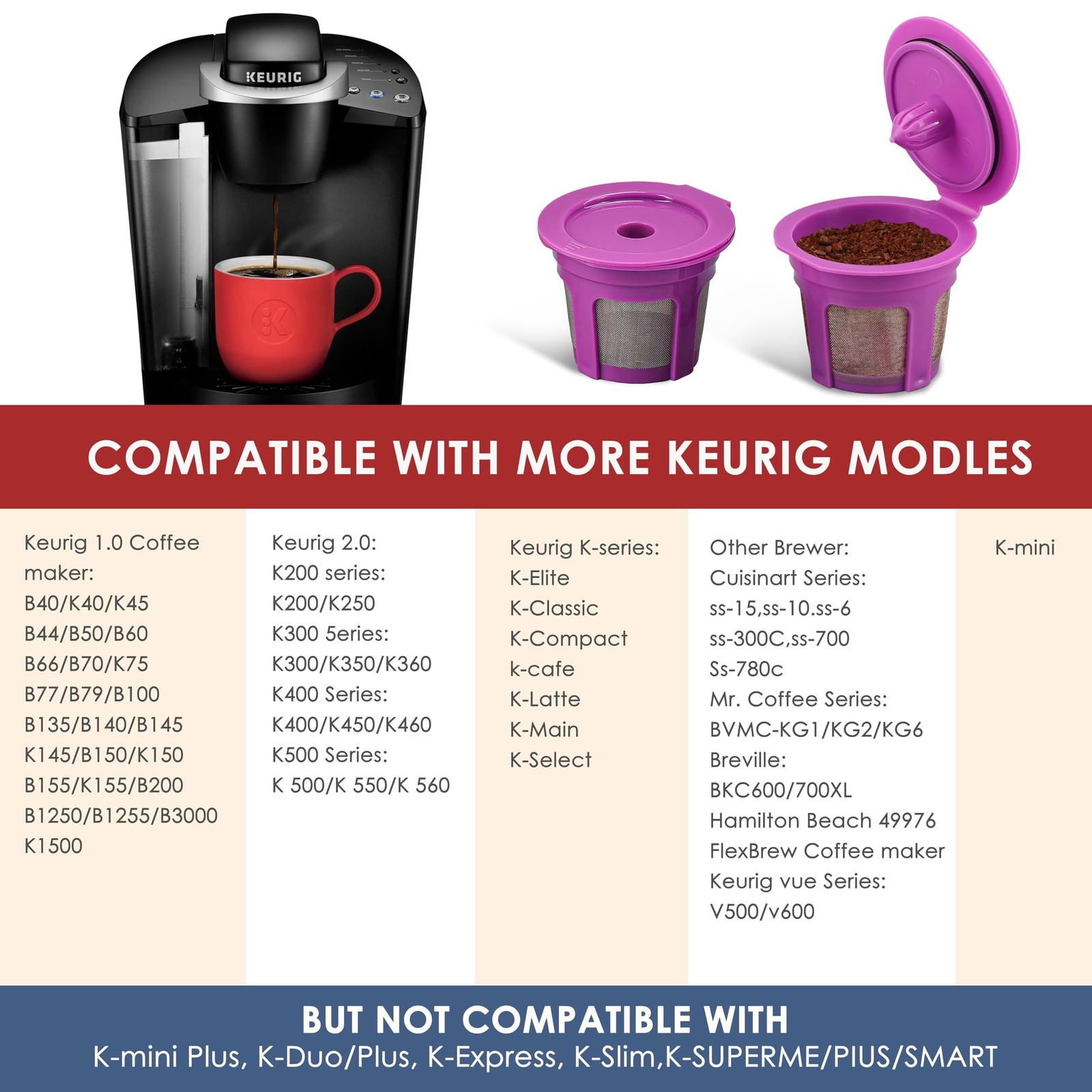4 Pack Reusable K Cups Filters,Universal Kcup Coffee Pods for Keurig1.0 and 2…