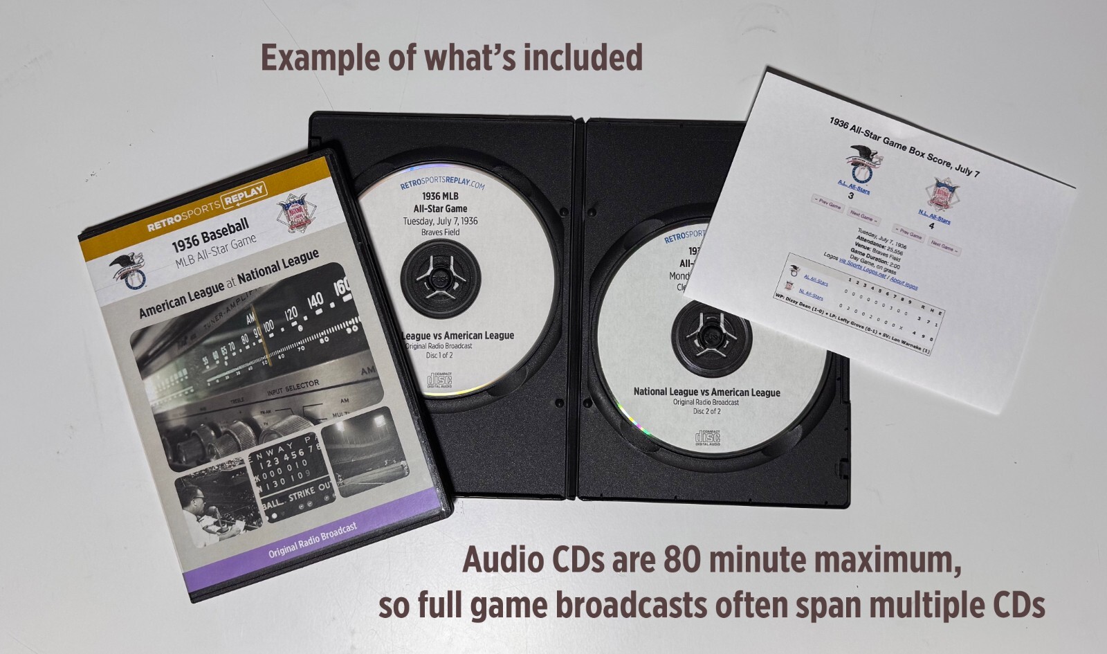 1962 World Series Games 1 2 3 4 5 6 7 NY Yankees vs Giants – Radio Broadcast CD