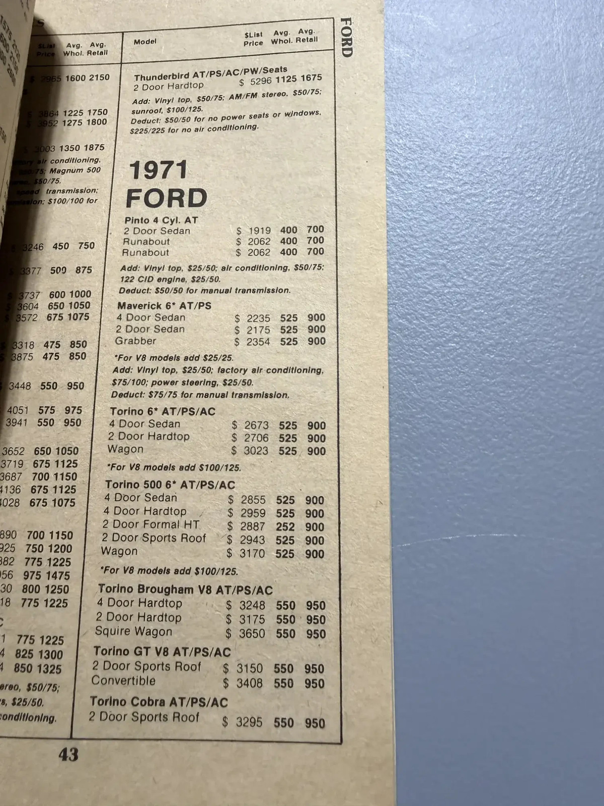 Buyer’s Guide Reports Used Car Prices Winter Vol V No 15 DMR Paperback Used