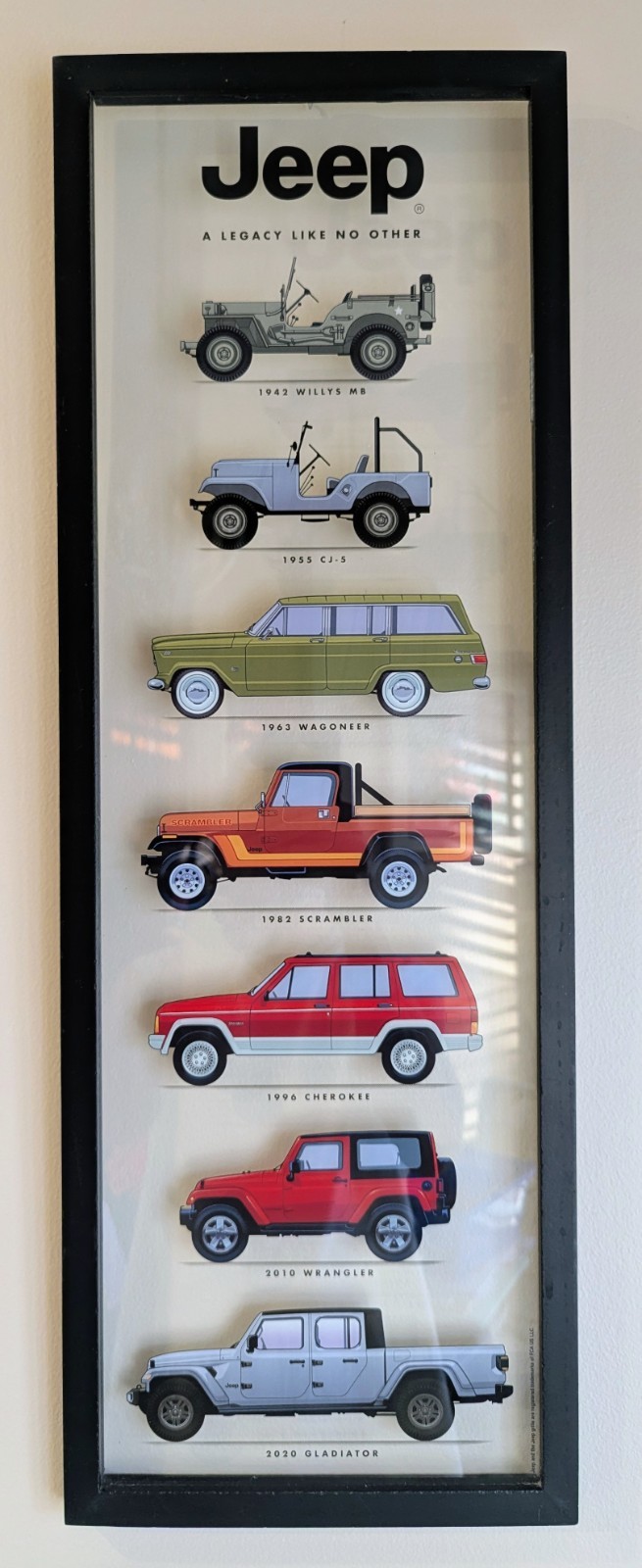 Jeep Glass Wall Sign A Legacy Like No Other Willy’s 2020 Gladiator Wrangler