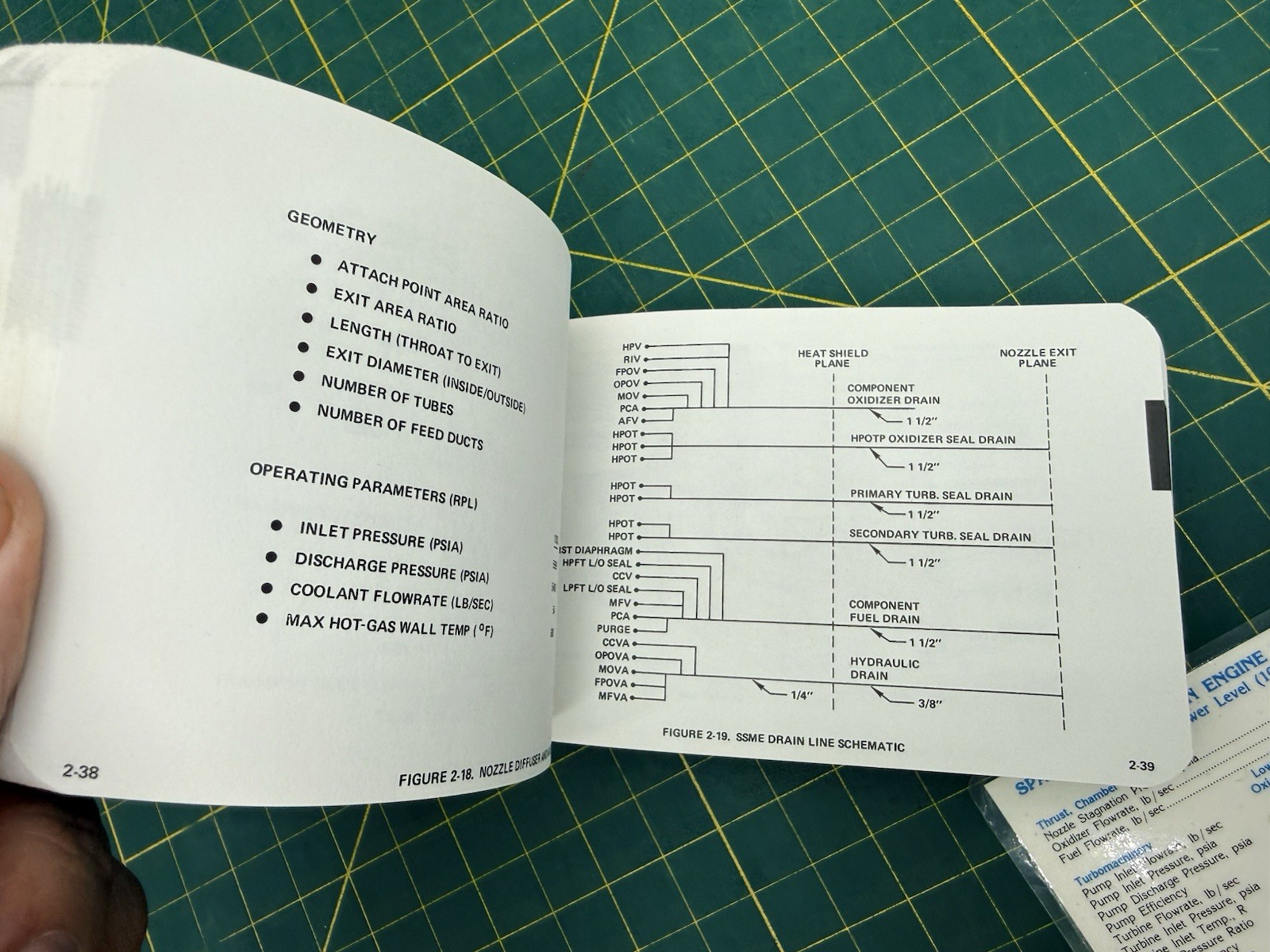 SPACE SHUTTLE MAIN ENGINE POCKET DATA RI/RD87-142 Book & Card – Rockwell Int