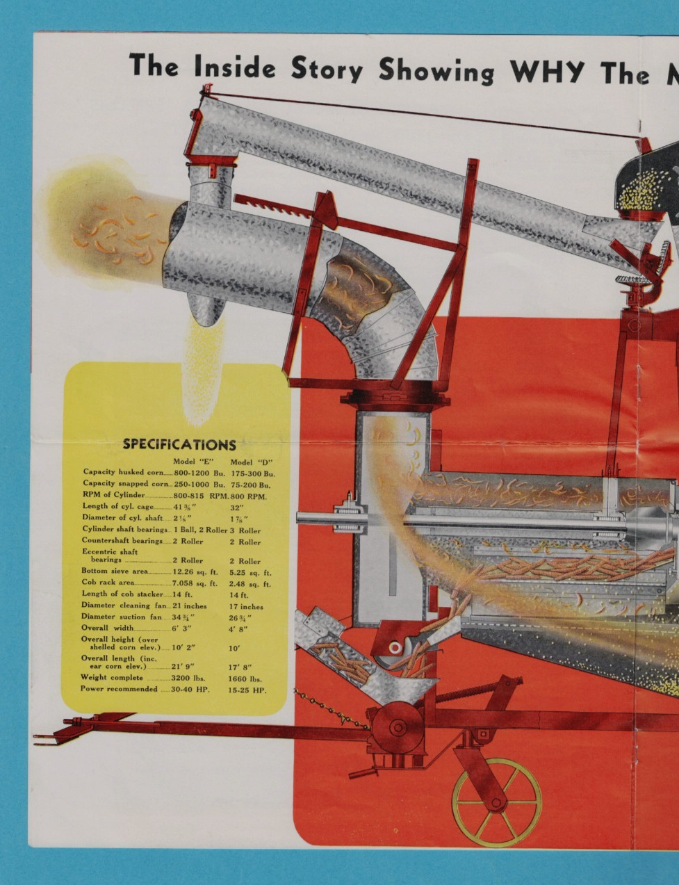 MINNEAPOLIS-MOLINE SHELLERS FOR SNAPPED & HUSKED CORN 12 PAGE BROCHURE 1942