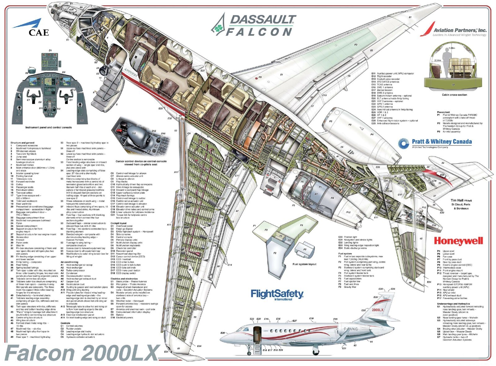 Dassault Falcon 2000LX cutaway Poster 24×36 in