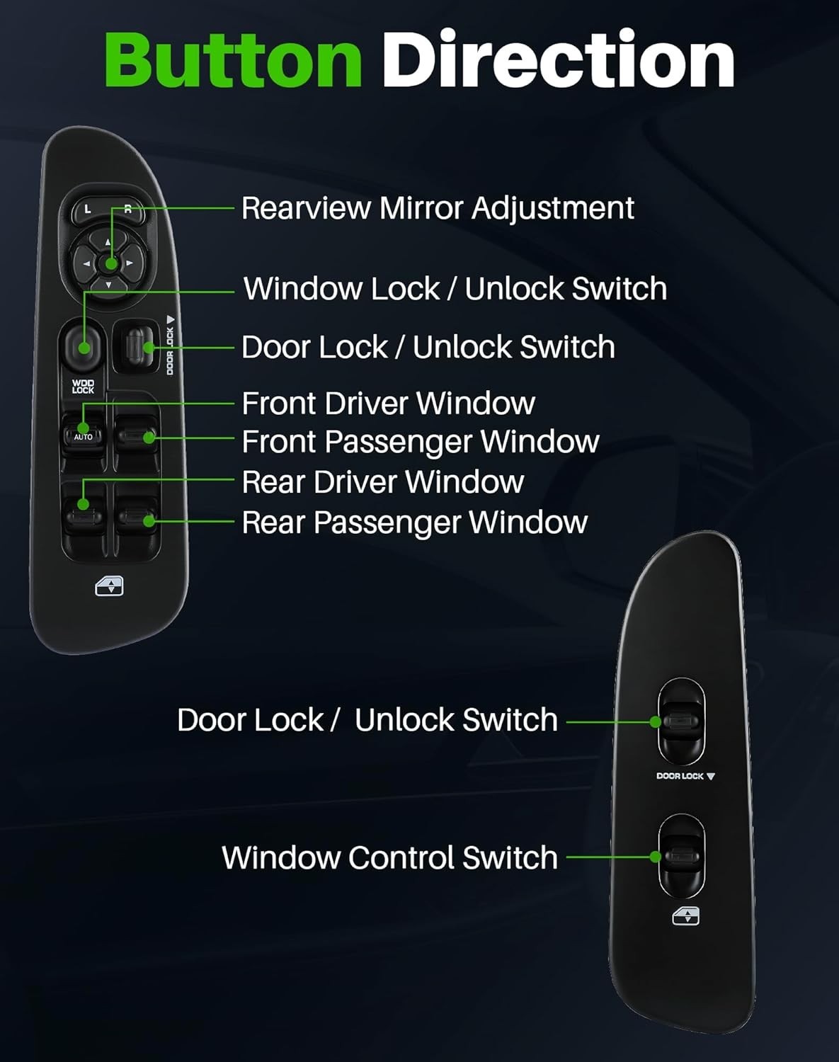 Power Window Switch with Bezel (Driver & Passenger Side) Fit for Dodge Ram 1500/