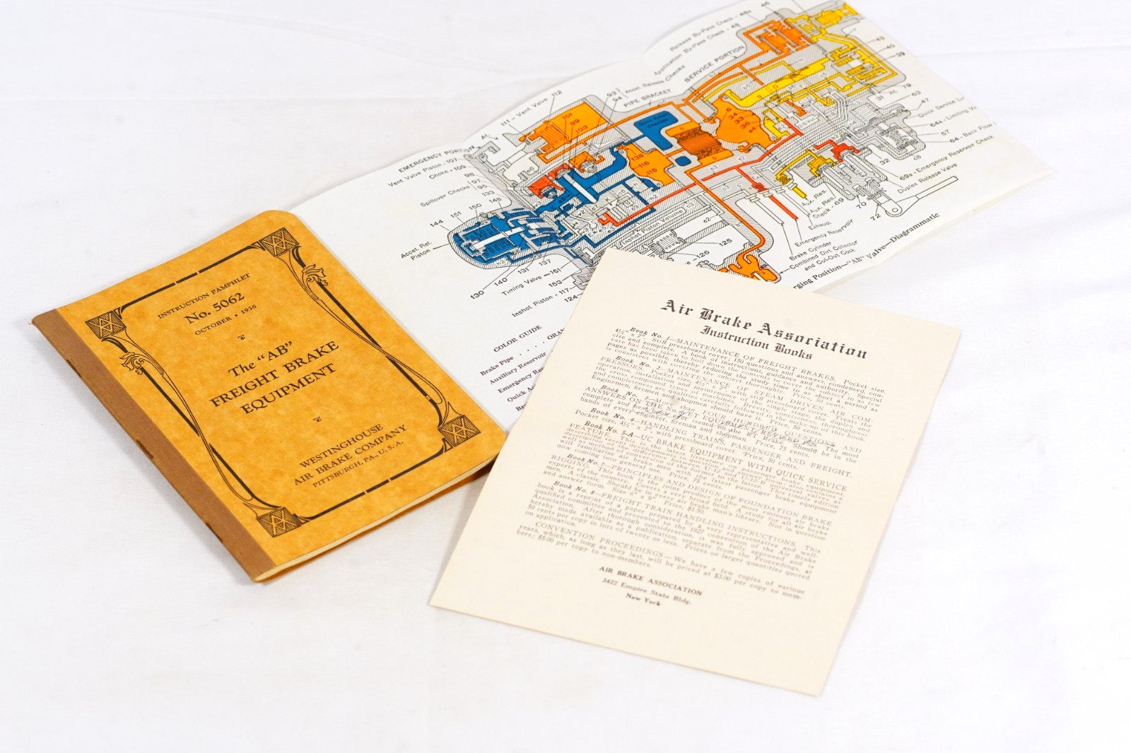 1936 Westinghouse Air Brake Company Instruction Manual No. 5062 Colored Diagrams