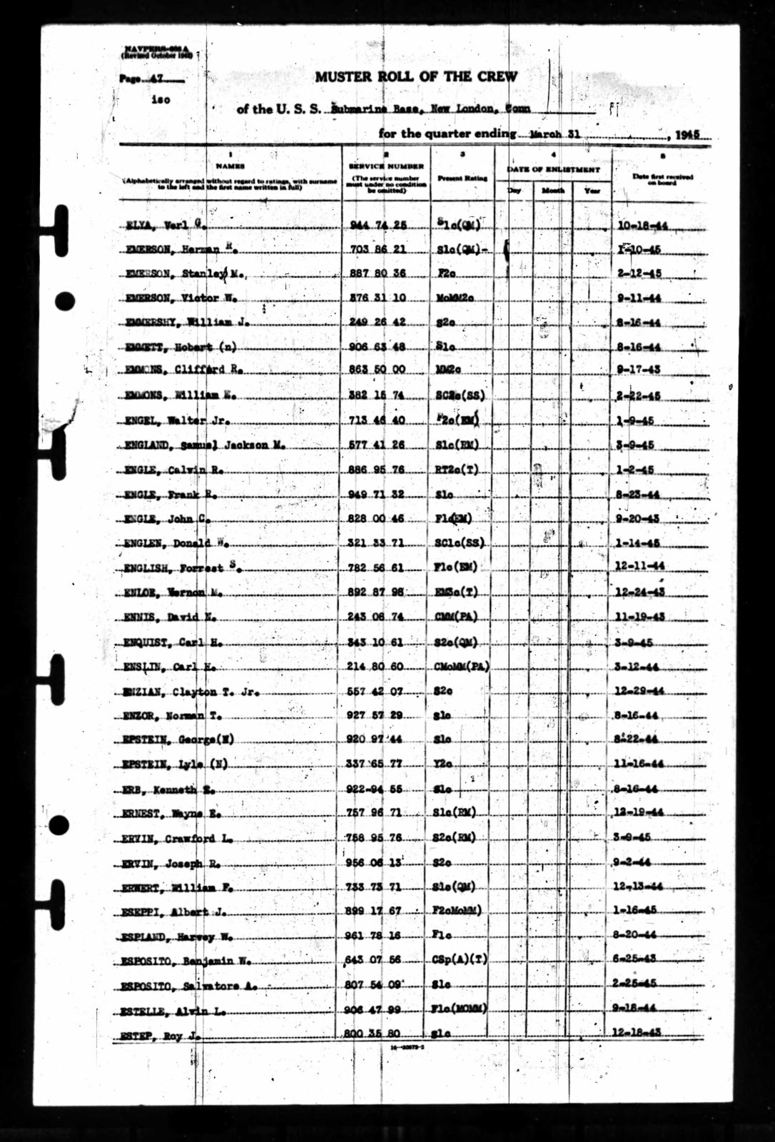 WWII USN Navy Submarine Base Documents ‘CMM David ENNIS’ SS-220 USS Barb Service