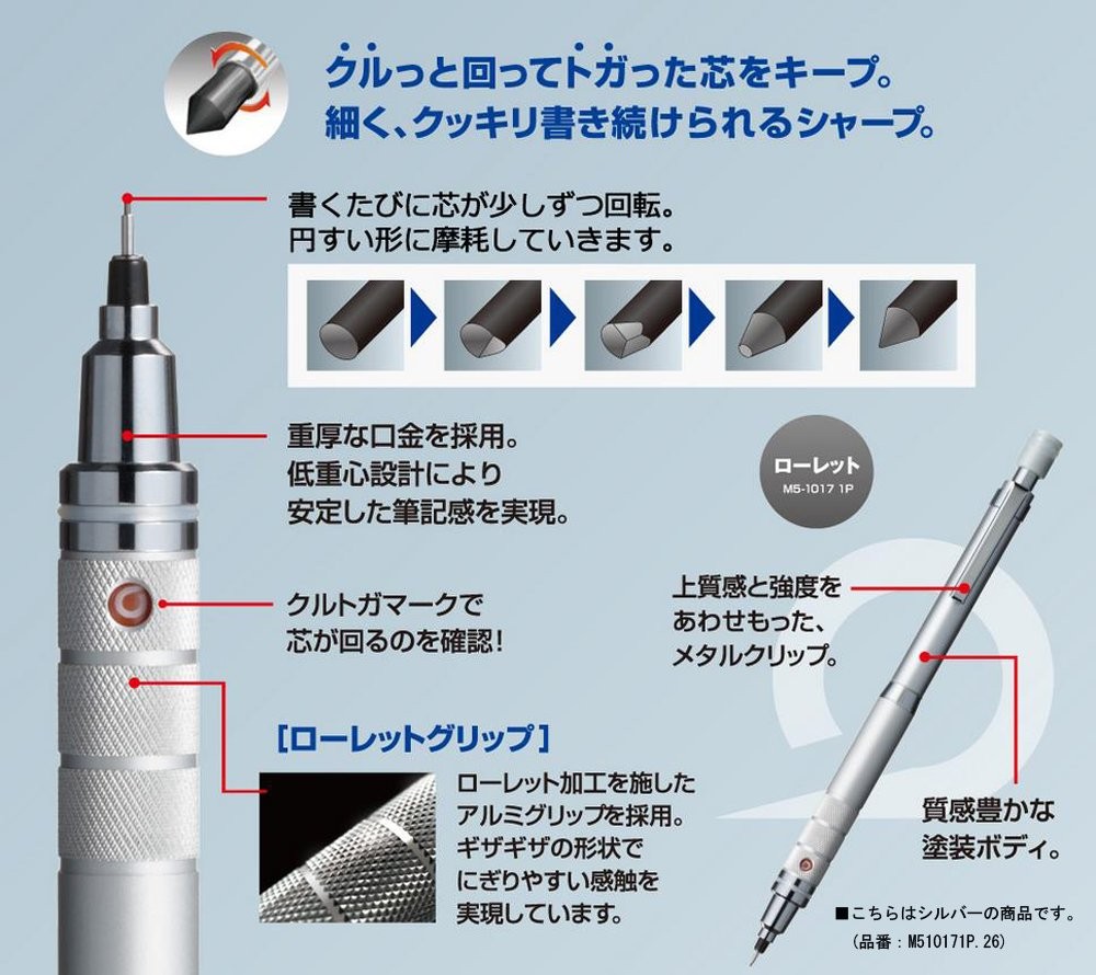uni Core Keeps Sharp Mechanical Pencil, Gun 1 Count (Pack of 1), Metallic