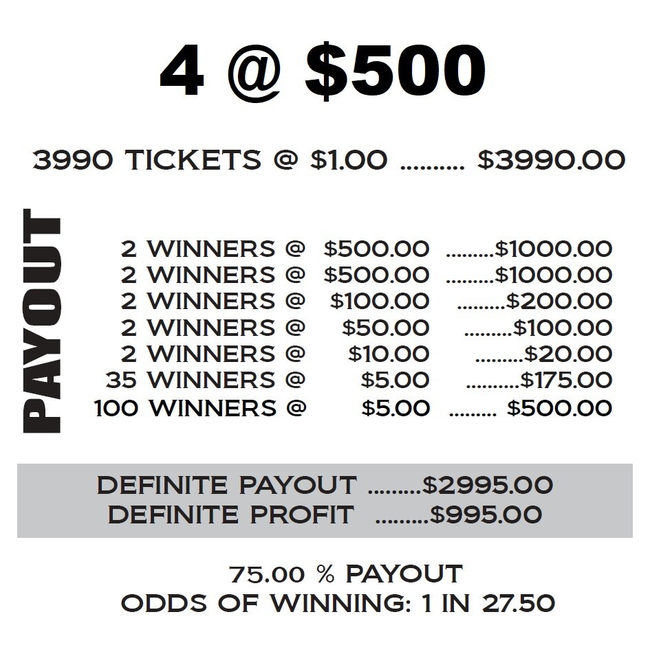 NEW pull tickets SIMPLY CHERRIES / $5 BOTTOM – Instant Tabs