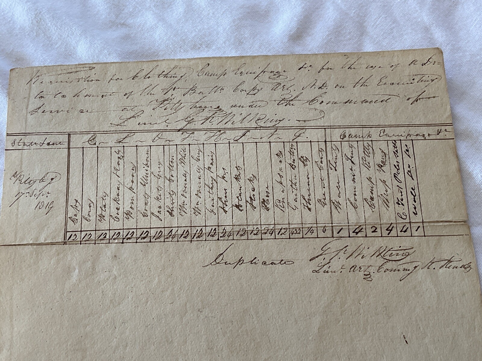 513 Pittsburg Pennsylvania Indian Frontier Army Supplies 1819 Camp Equipment