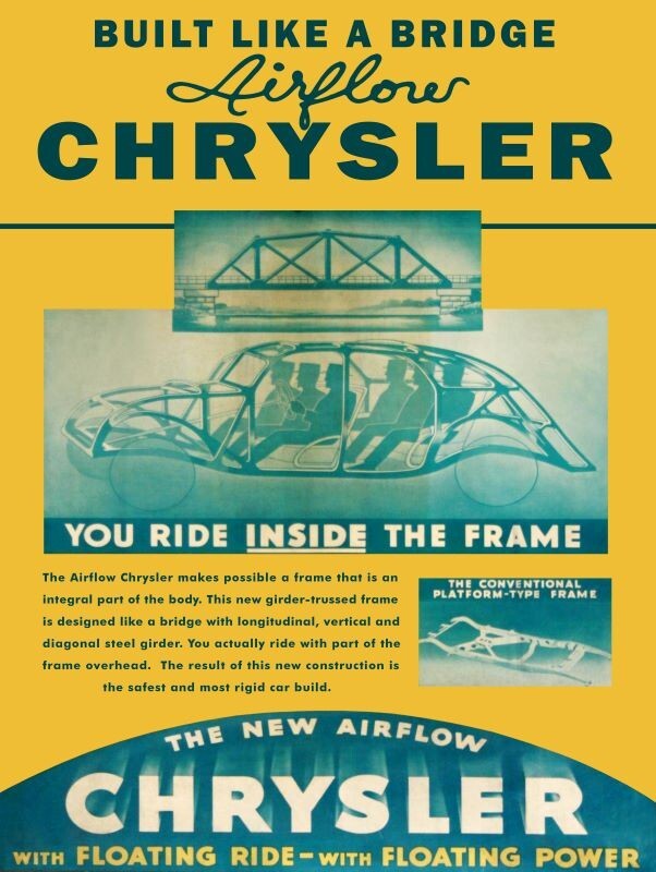 Chrysler AIRFLOW Automobile Intro Cutaway View NEW Metal Sign: 9×12″ Ships Free