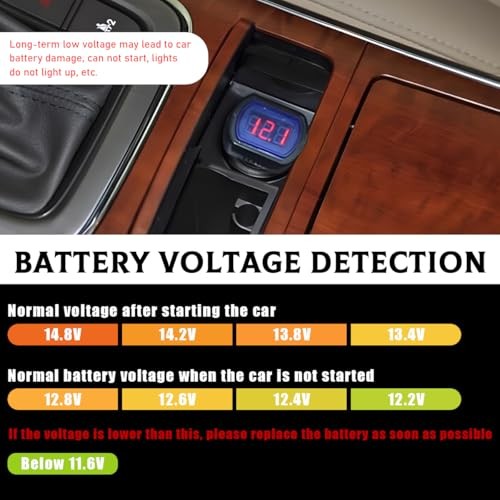 Car LED Display Voltmeter – DC 12V 24V Battery Voltage Tester – Digital 1 PCS