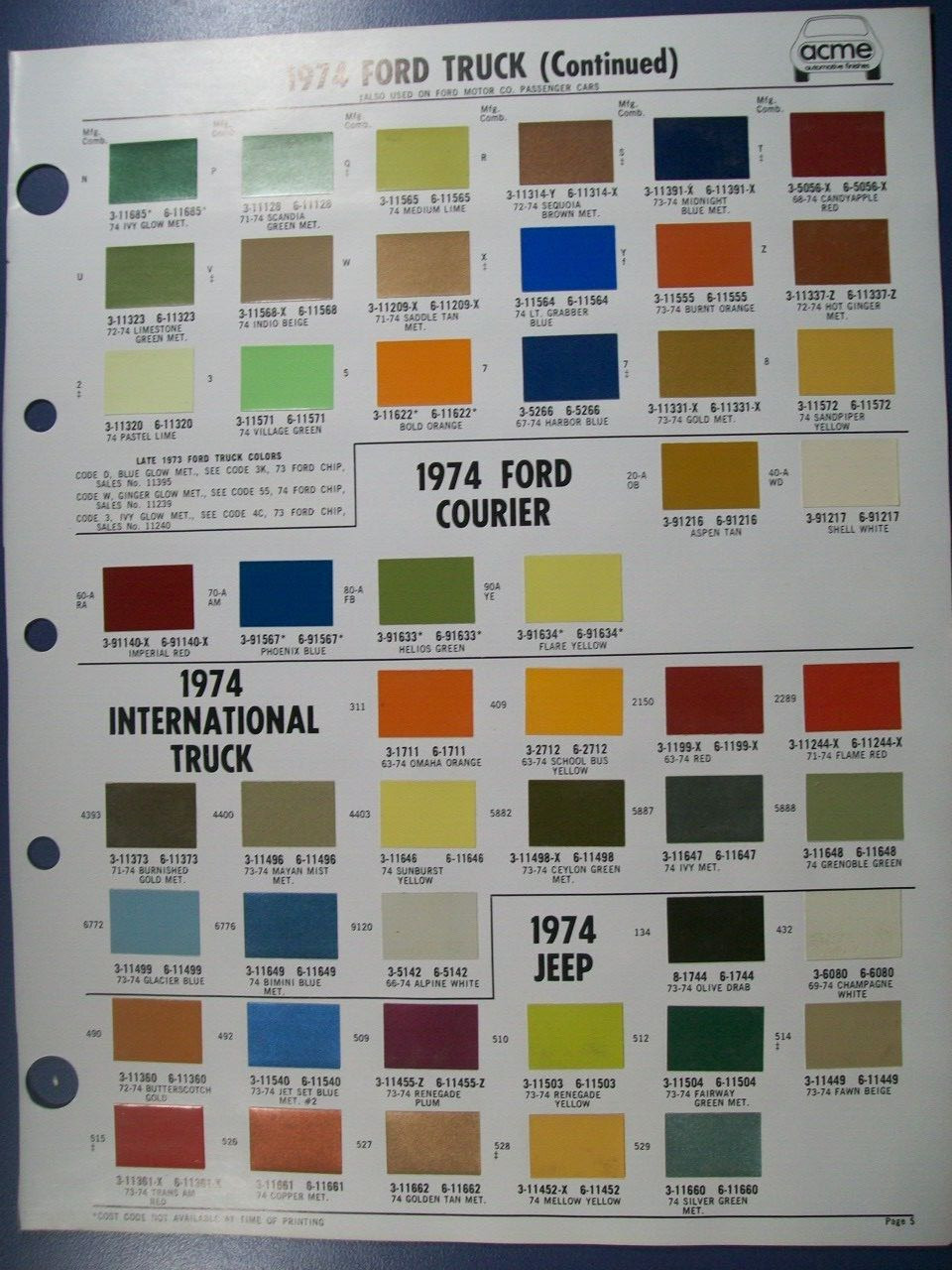 1974 IH International SCOUT truck JEEP Acme paint chips set