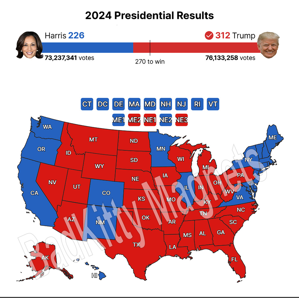 DONALD TRUMP 2024 Harris Presidental results map Metal Fridge Magnet 4×4 7367