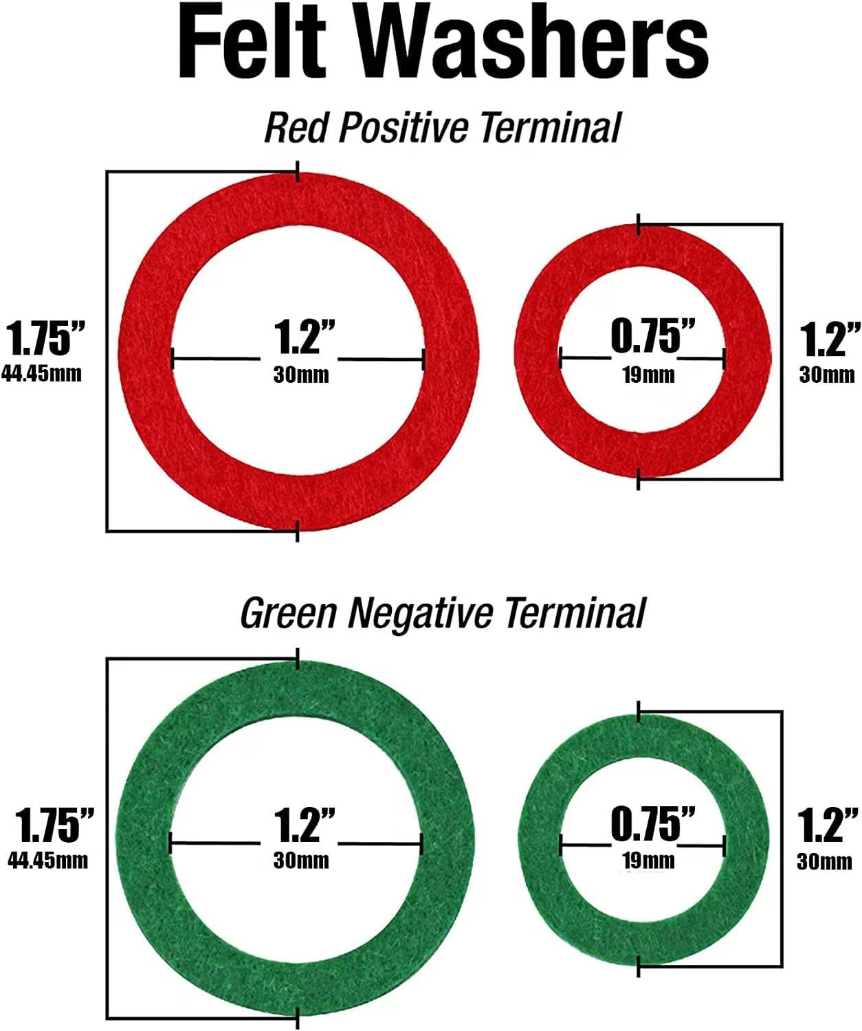 Universal Negative & Positive Battery Cable Terminals，Battery Terminals Color Co