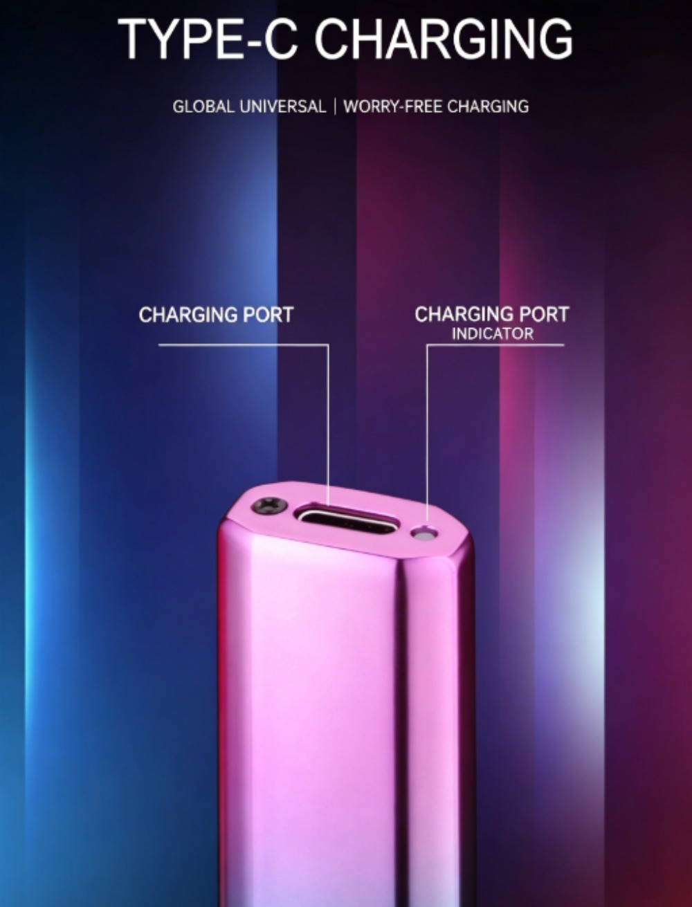 Electric Flip Lighter USB Portable Lighter Rechargeable Lighter Type-C – 1 pack