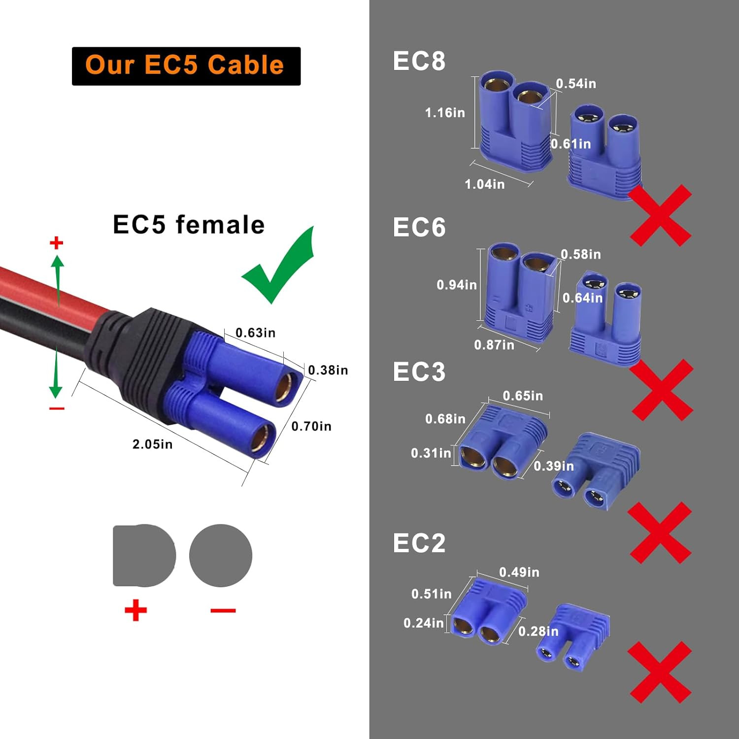 EC5 Jump Starter Cable 12V Battery Clamps Alligator Clips 10AWG Booster Wire EC5