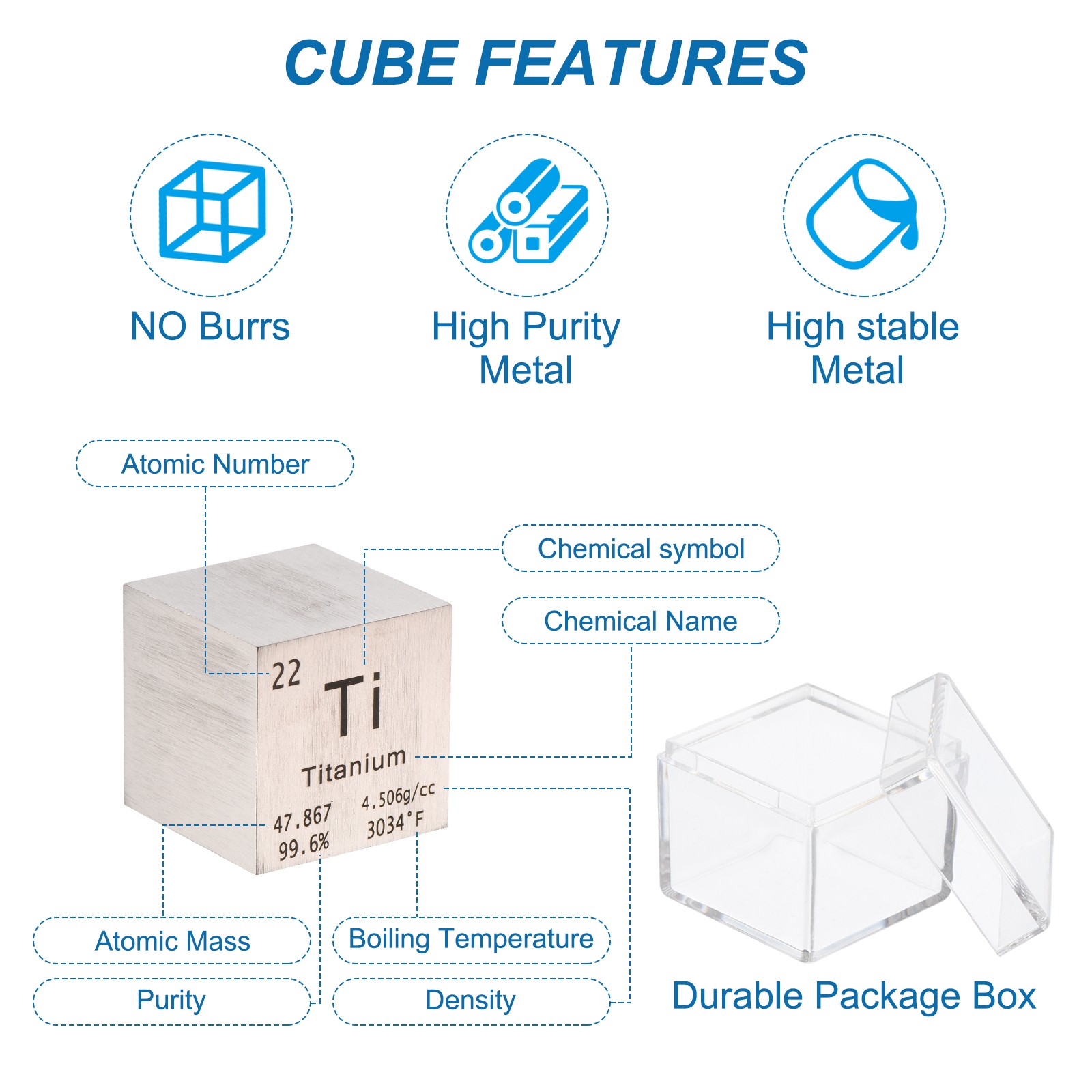 Titanium Cube Metal Element High Density Block Pure Periodic Element 1″ 25.4mm