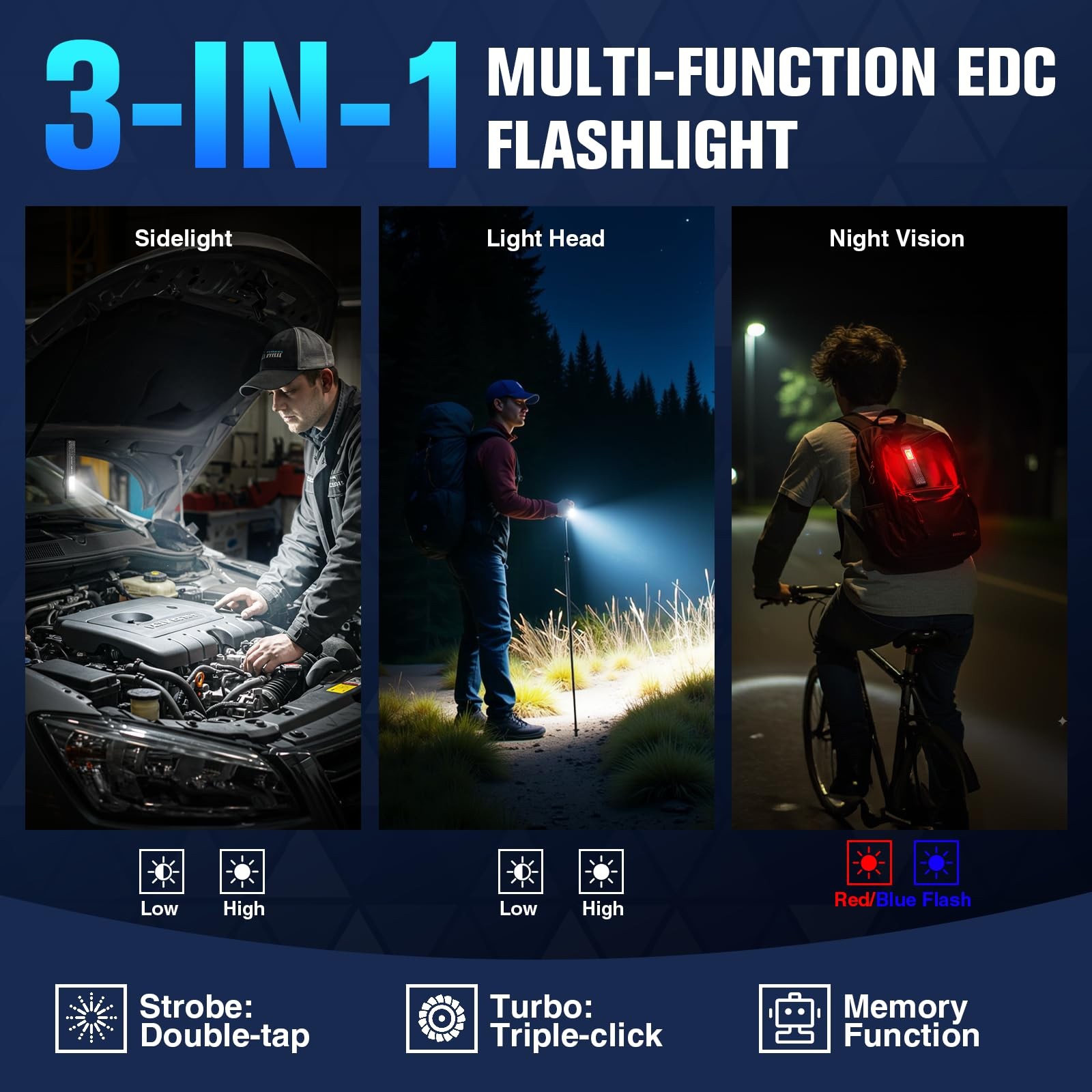 RECHOO Flat EDC Flashlight Rechargeable, 8-Mode Slim Pocket 2 Pack, Black
