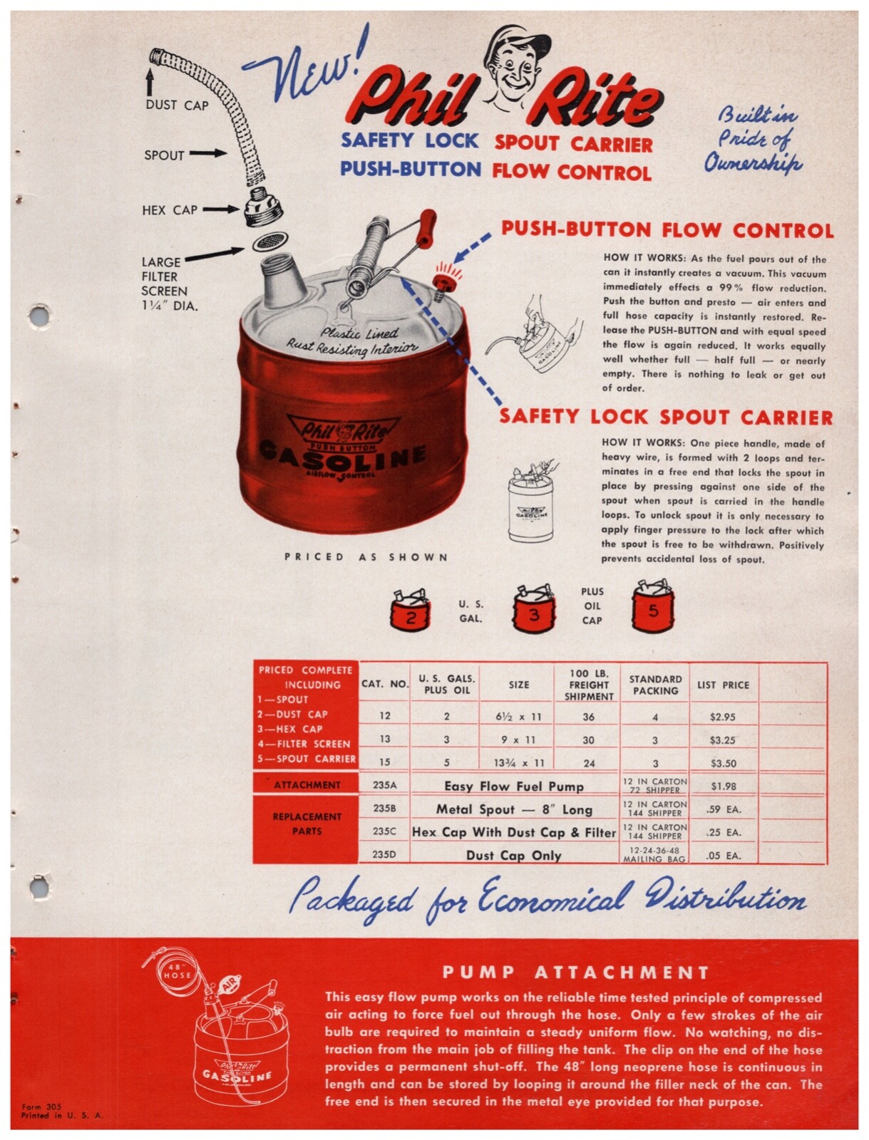 VTG. Phil Rite Gas Cans Print Ad c1954 Man Cave Milwaukee The Smith Co. #0650