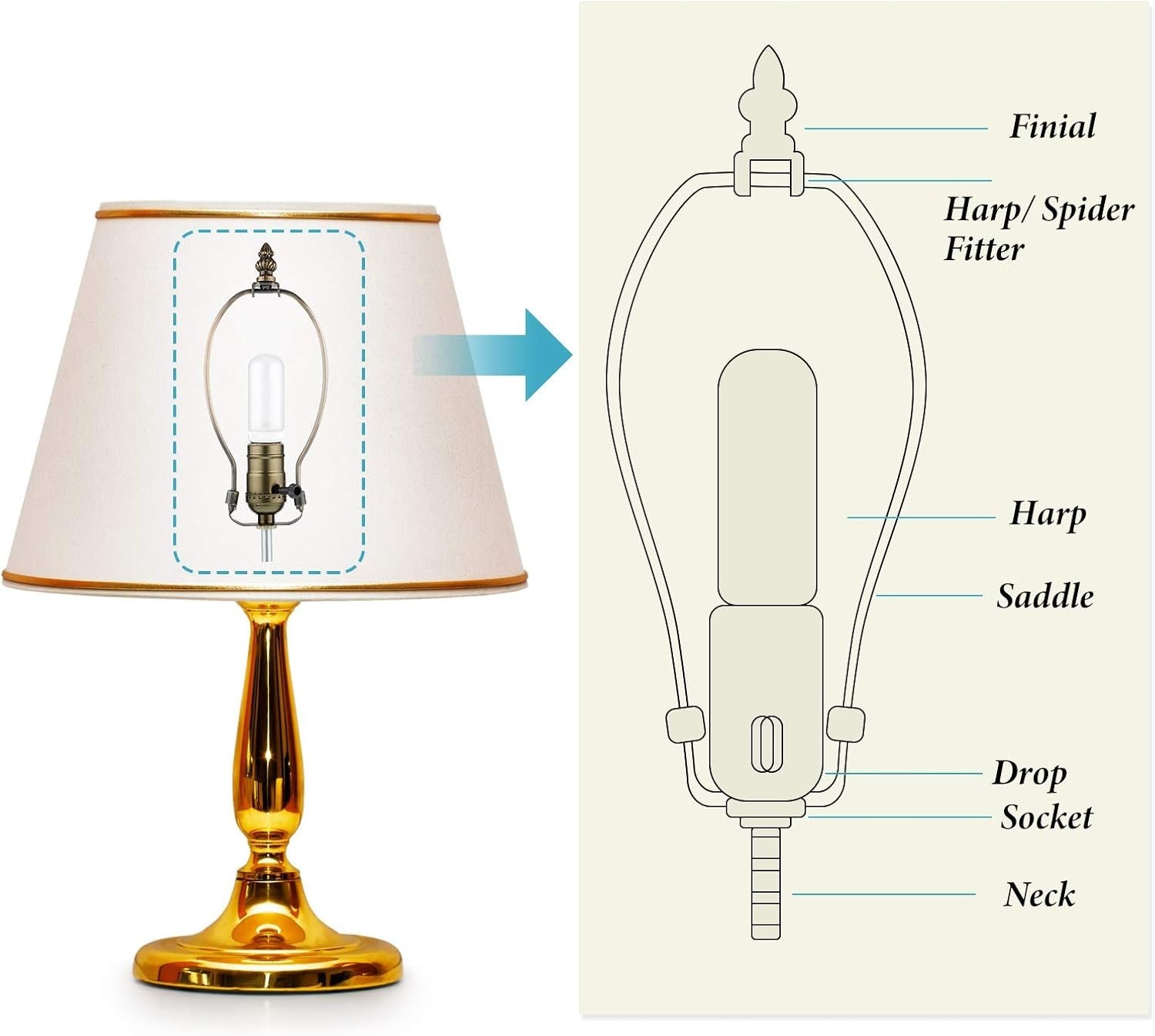 DIY 2 Set Brass Lamp Kit – 3 Way Socket & Easy Installation Guide Included