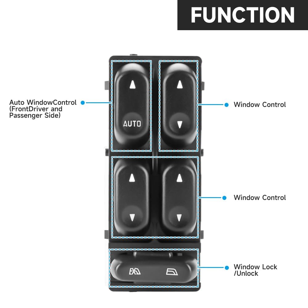 Front Left Driver Side Master Power Window Switch – Compatible for Ford F150…