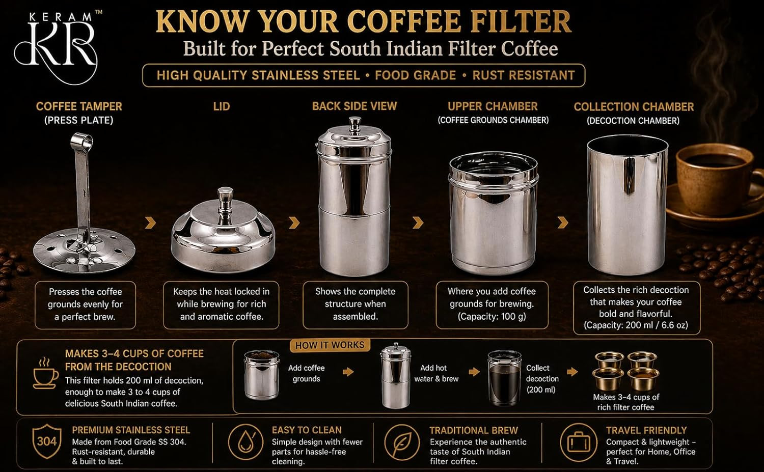 South Indian Coffee Drip Maker-Permanent/Reusable Phin Filter for 3-4 Serving Cu