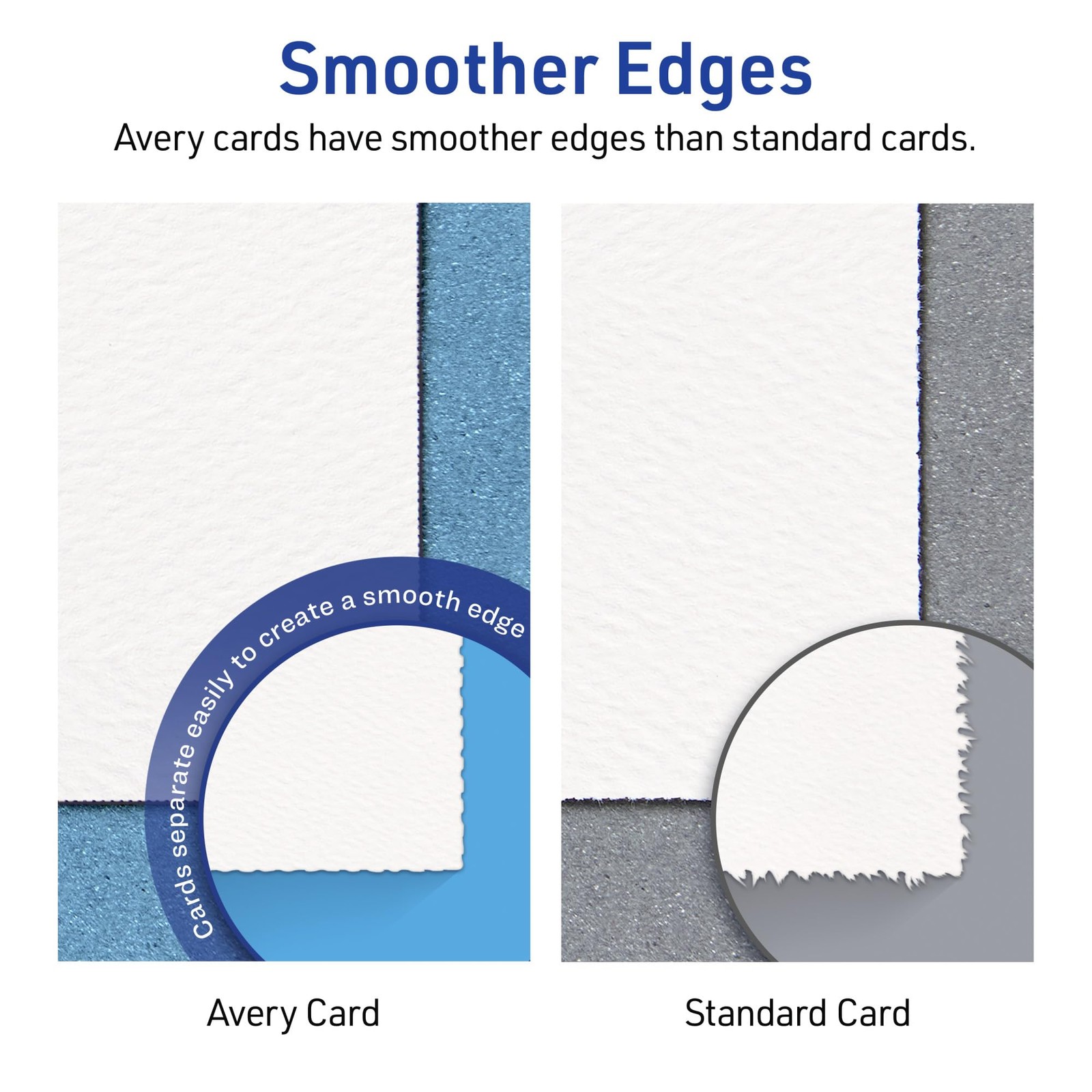 Avery Printable Rectangle Rounded Corners Postcards 3.5 X 5 Textured Matte