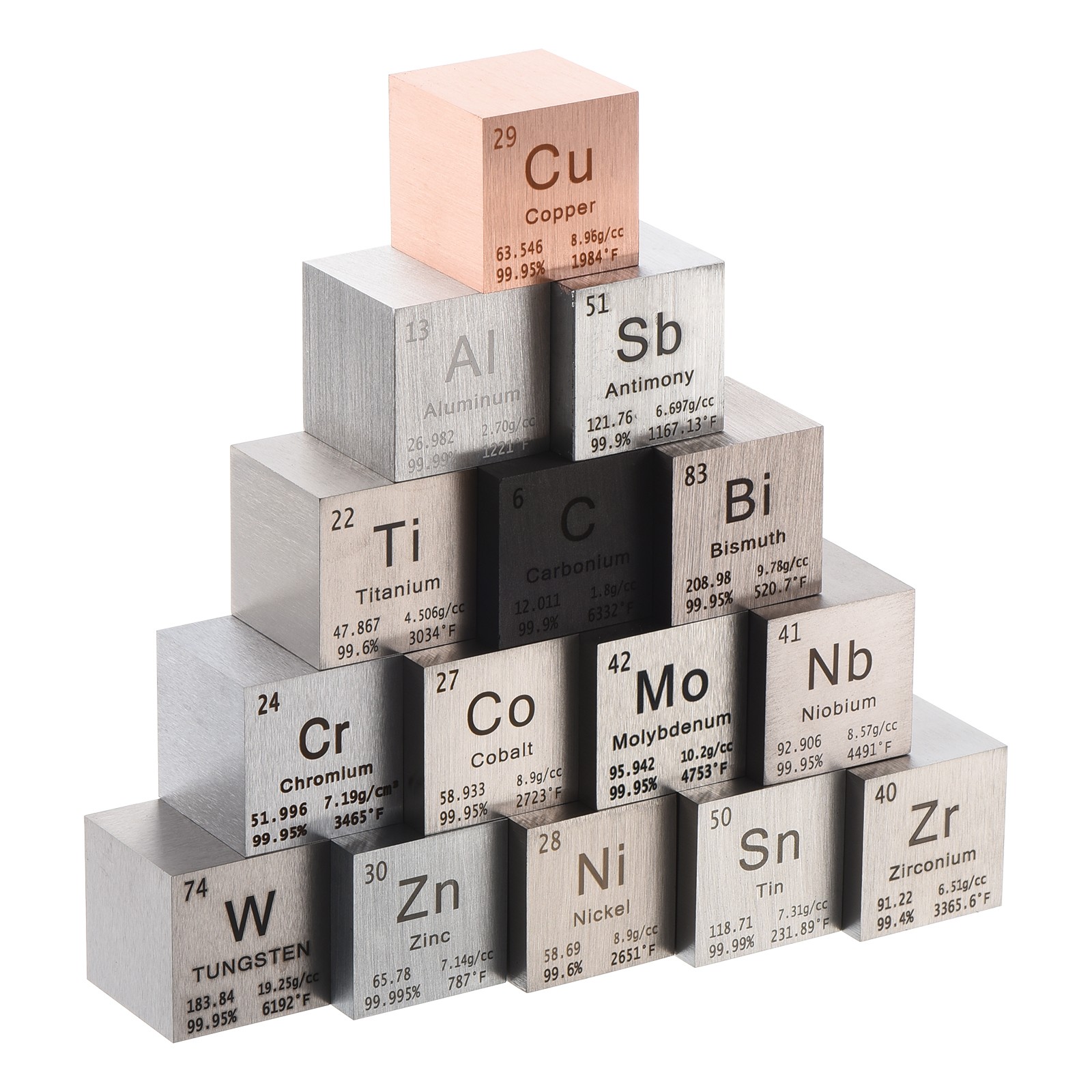 Titanium Cube Metal Element High Density Block Pure Periodic Element 1″ 25.4mm