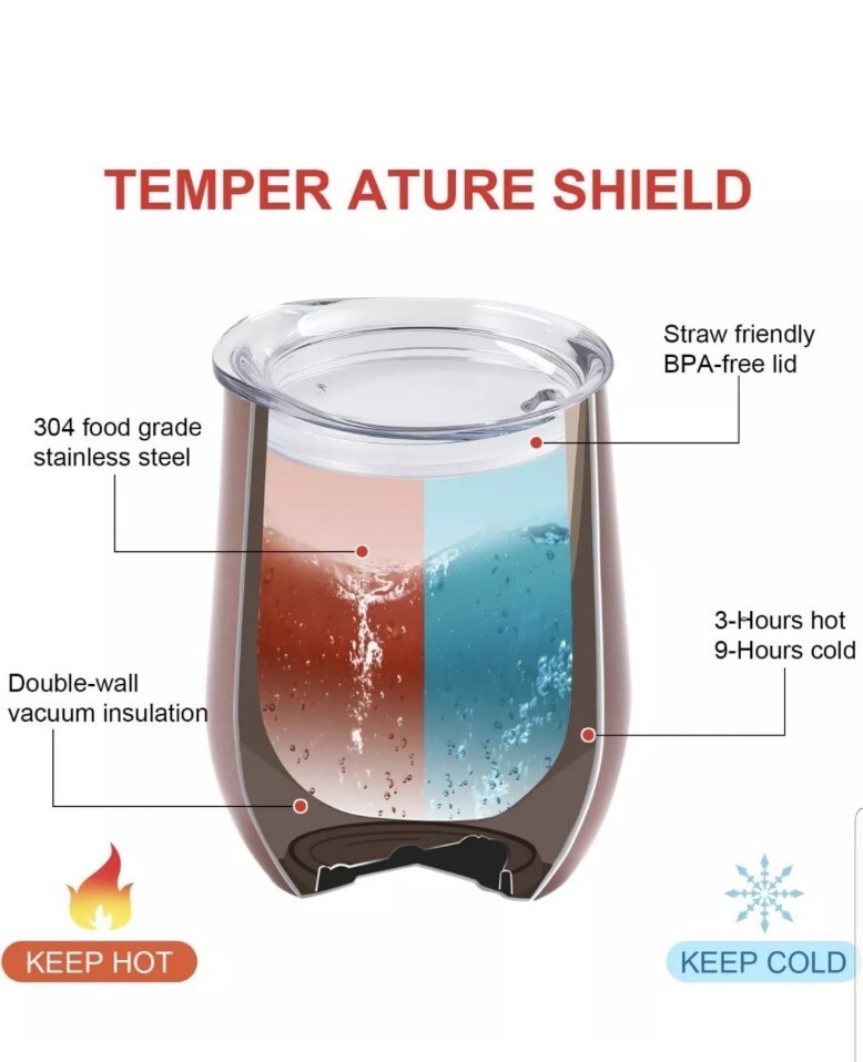 6 Pack 12 Oz Unbreakable Drink-ware Stemless Wine Tumbler, Stainless Steel Tripl