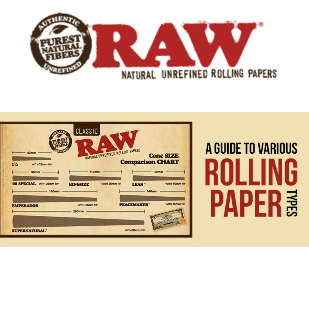 RAW 4ft Inflatable Cone – Giant RAWthentic Party Prop | Official RAW Decor