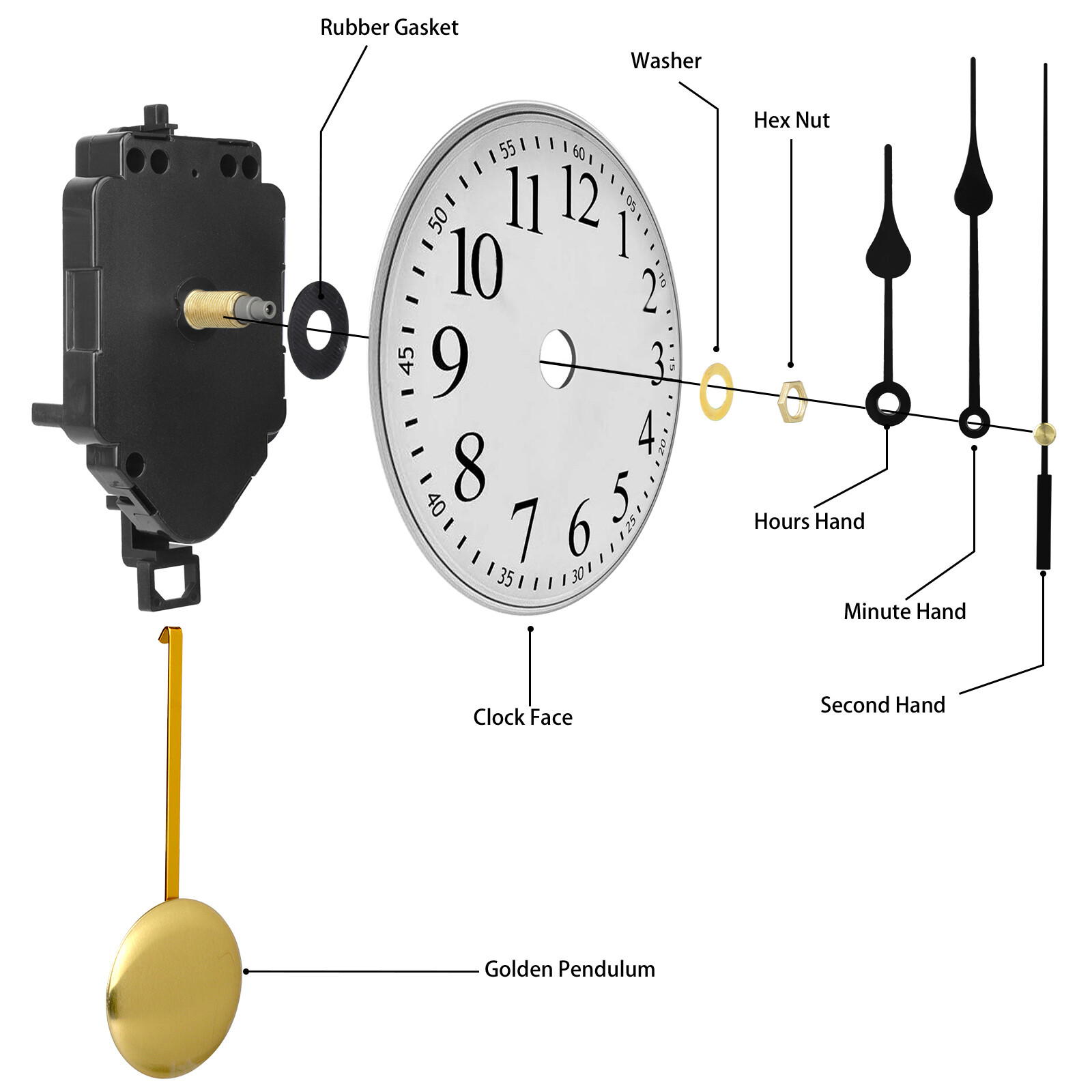 Replacement Quartz Clock Movement Mechanism DIY Repair Kit Tool Parts w/Pendulum