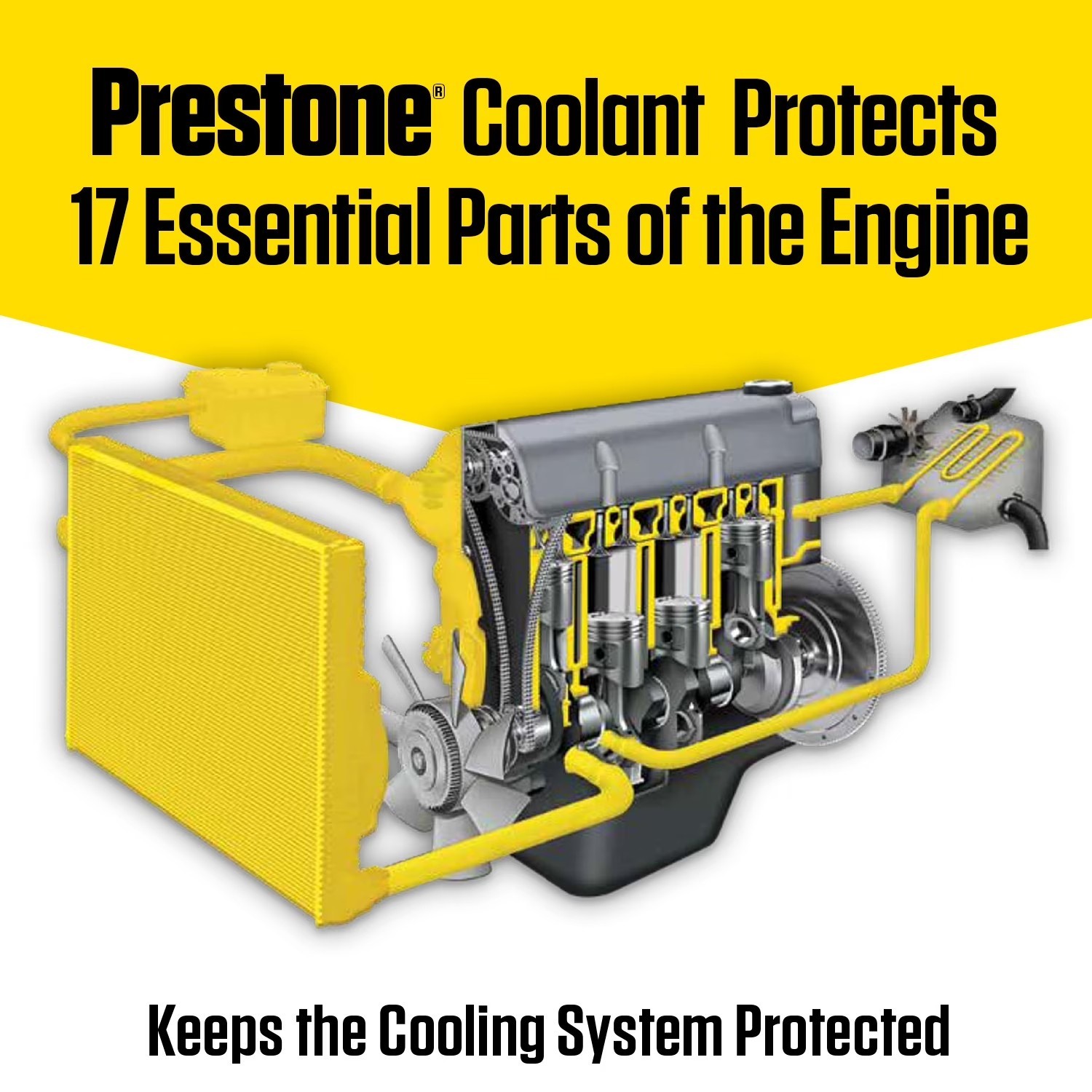 Prestone Universal Antifreeze Coolant, 50/50 Prediluted, 1 Gallon.