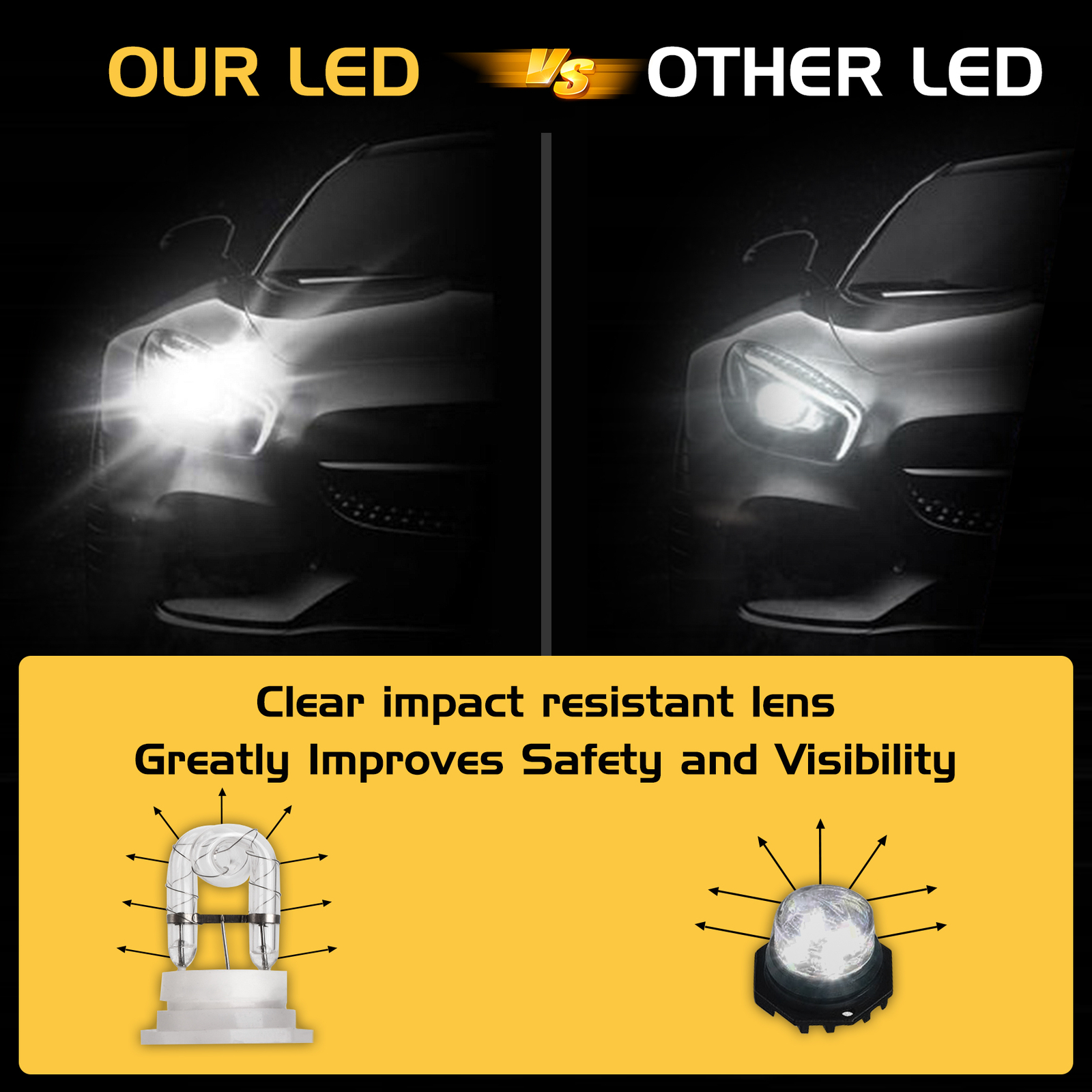 2 Strobe Lighting System Kit Replacement Bulbs Hide-A-Way Emergency Hazard Light