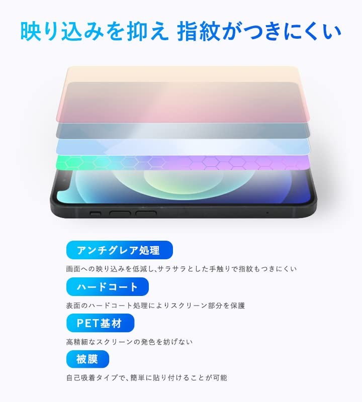 Sanriocharacters PC compatible protective film anti-reflection anti-fingerprint