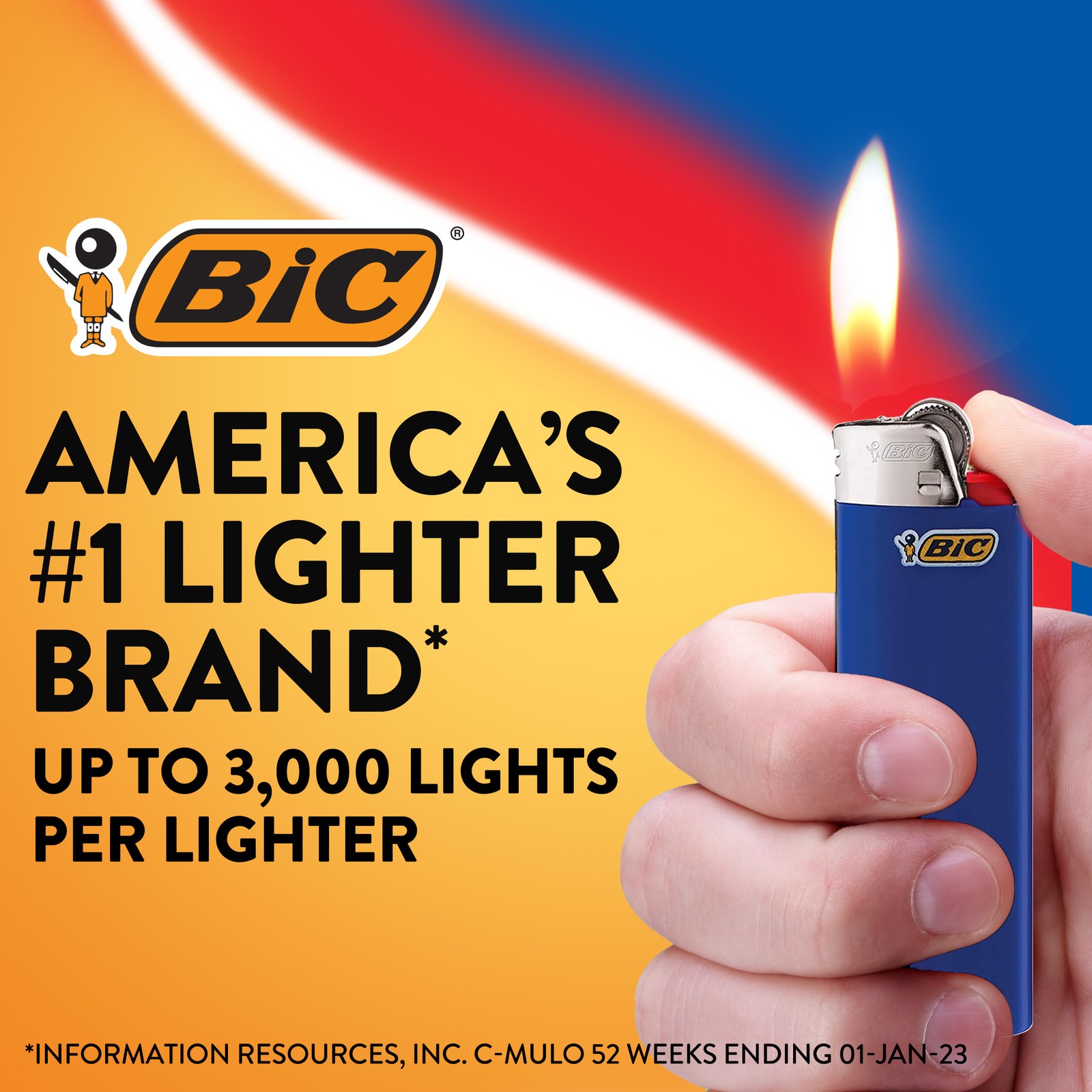 BIC Special Edition New Orleans Saints Series Pocket Lighters, Assorted 6-Pack