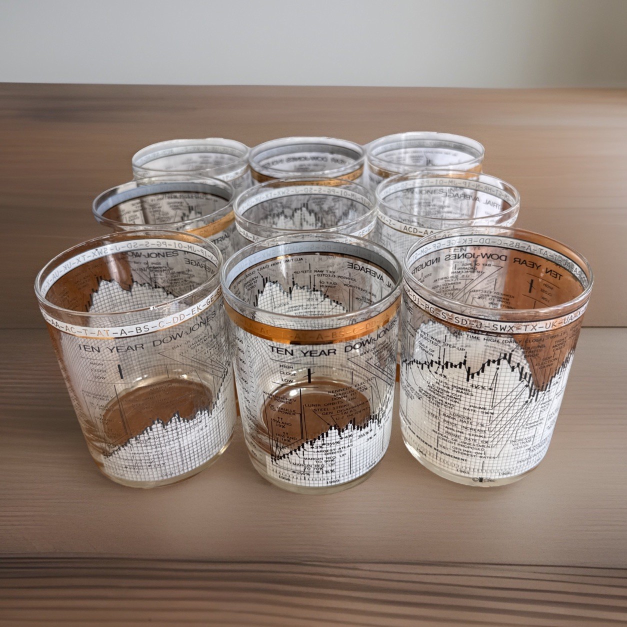 CERA 10 Year Dow Jones Industrial Average stock market Glass 1958-1968 set of 9