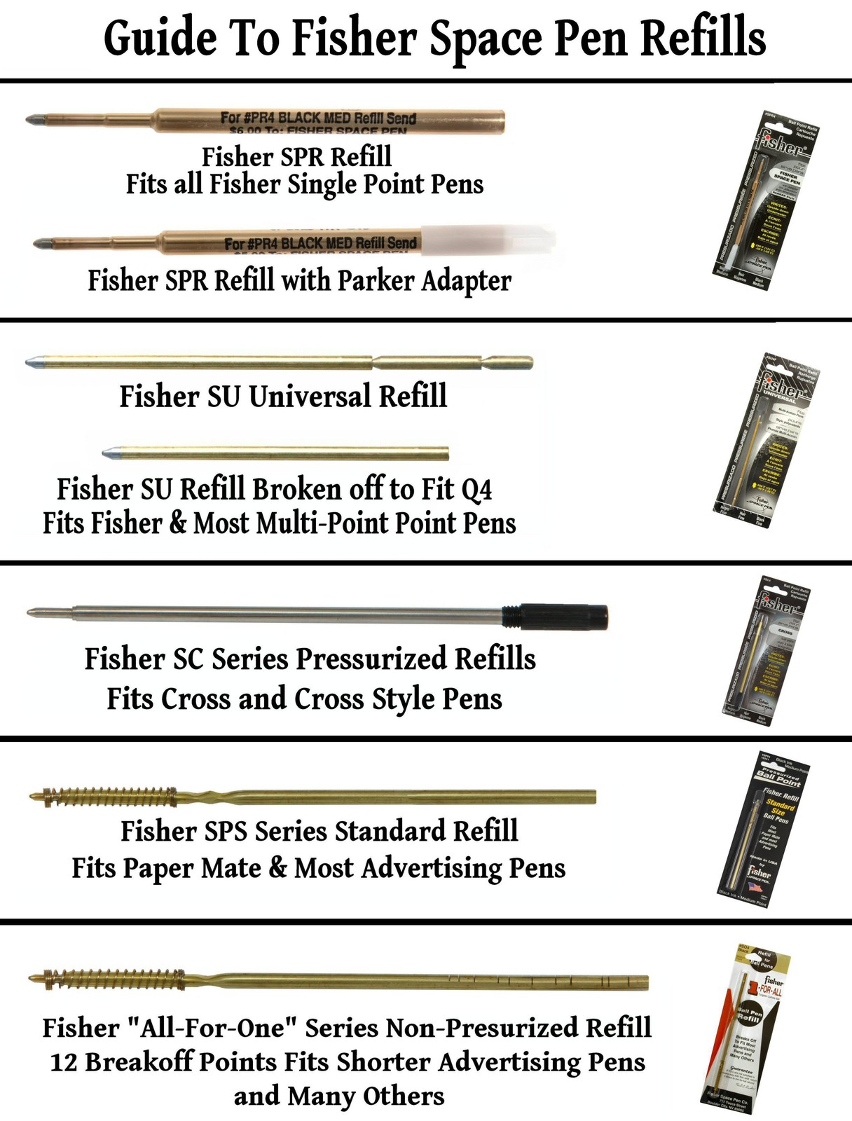 Fisher Space Pen #AG7-SFD / Space Force Delta Astronaut Pen