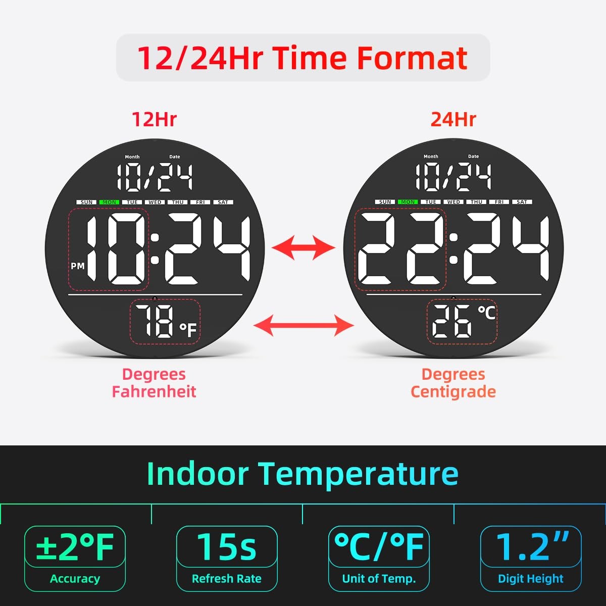 Xuanzit Digital Wall Large Led Display Date Temperature Plug-In Electric Wall