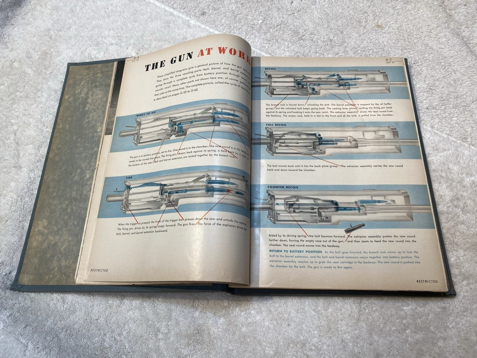 Gunner’s Information File – Flexible Gunnery WW2 turret manual No. 20 Restricted