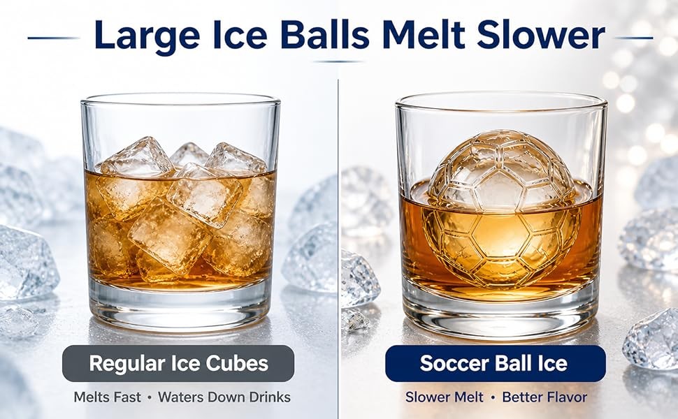 Silicone Ice Cube Tray (2-Pack) with Lids, Fun Soccer Shapes Easy Release for